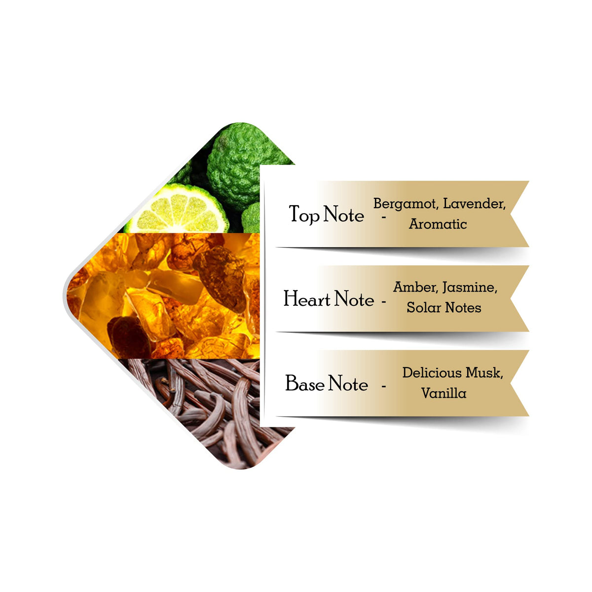 Potion Power For Him by Police for Men - Aromatic Notes That Melt Into Powerful Wood And Musk - A Fragrance To Evoke The Imagination - Sleek Dreamlike Beauty & Personal Care Police