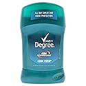 Degree Dry Protection Antiperspirant & Cool Rush Deodorant Stick for Men, 1.7 Ounce Beauty & Personal Care Degree