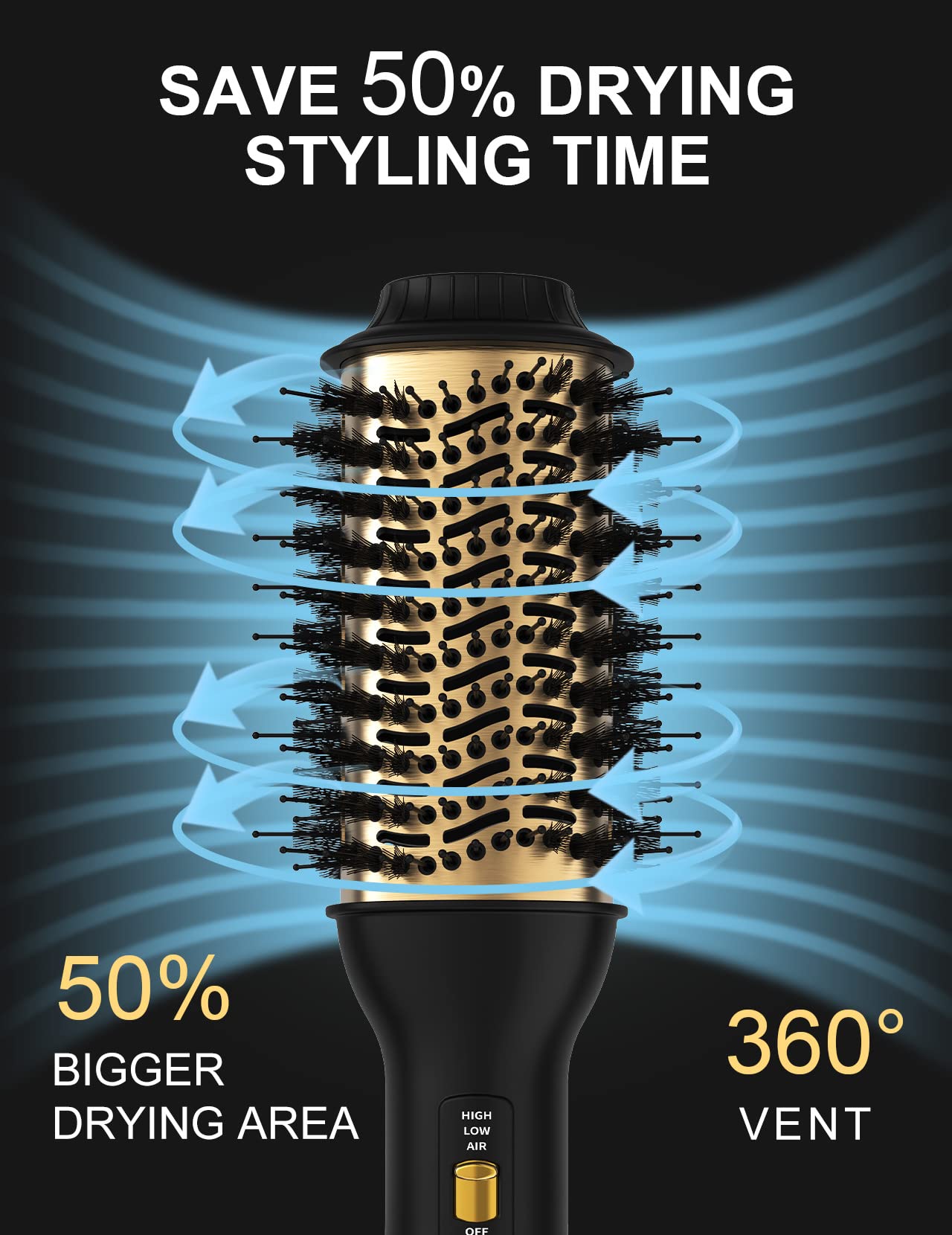 Hot Air Hair Blow Dryer Brush - 3 in 1 Negative Ionic Hairdryer Blowout Brush for Drying Straightening Volumizing - 60mm Oval Barrel fit All Hair Beauty & Personal Care LANDOT