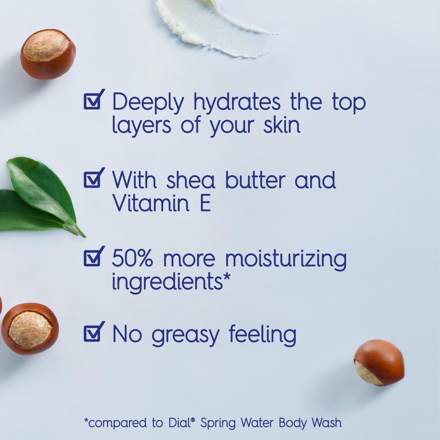 Dial Body Wash, Healthy Hydration, Shea Butter Extract + Vitamin E, 16 fl oz (Pack of 4), Gentle, Leaves Skin Feeling Soft In 1 Shower Beauty & Personal Care Dial