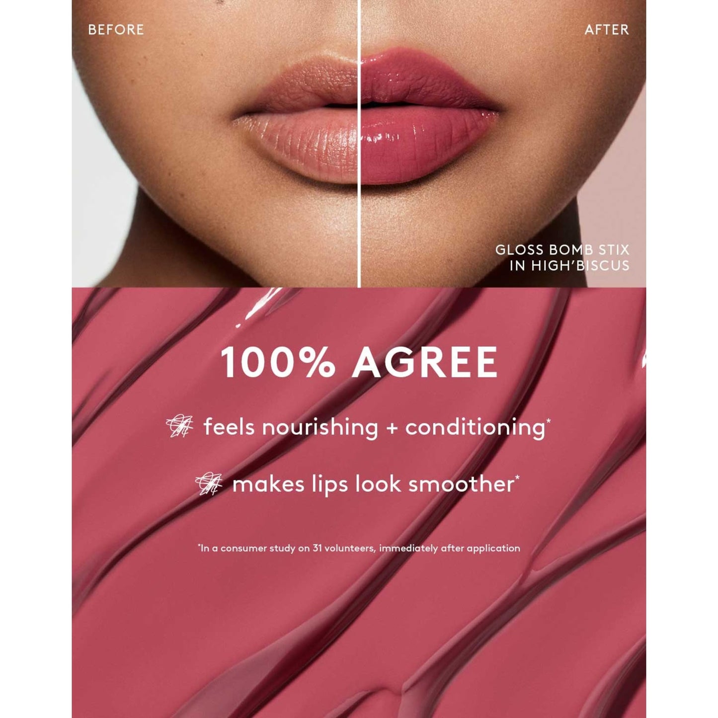Gloss Bomb Stix High Shine Gloss - 01 Blazd Donut by Fenty Beauty for Women - 0.12 oz Lipstick Beauty & Personal Care FENTY BEAUTY