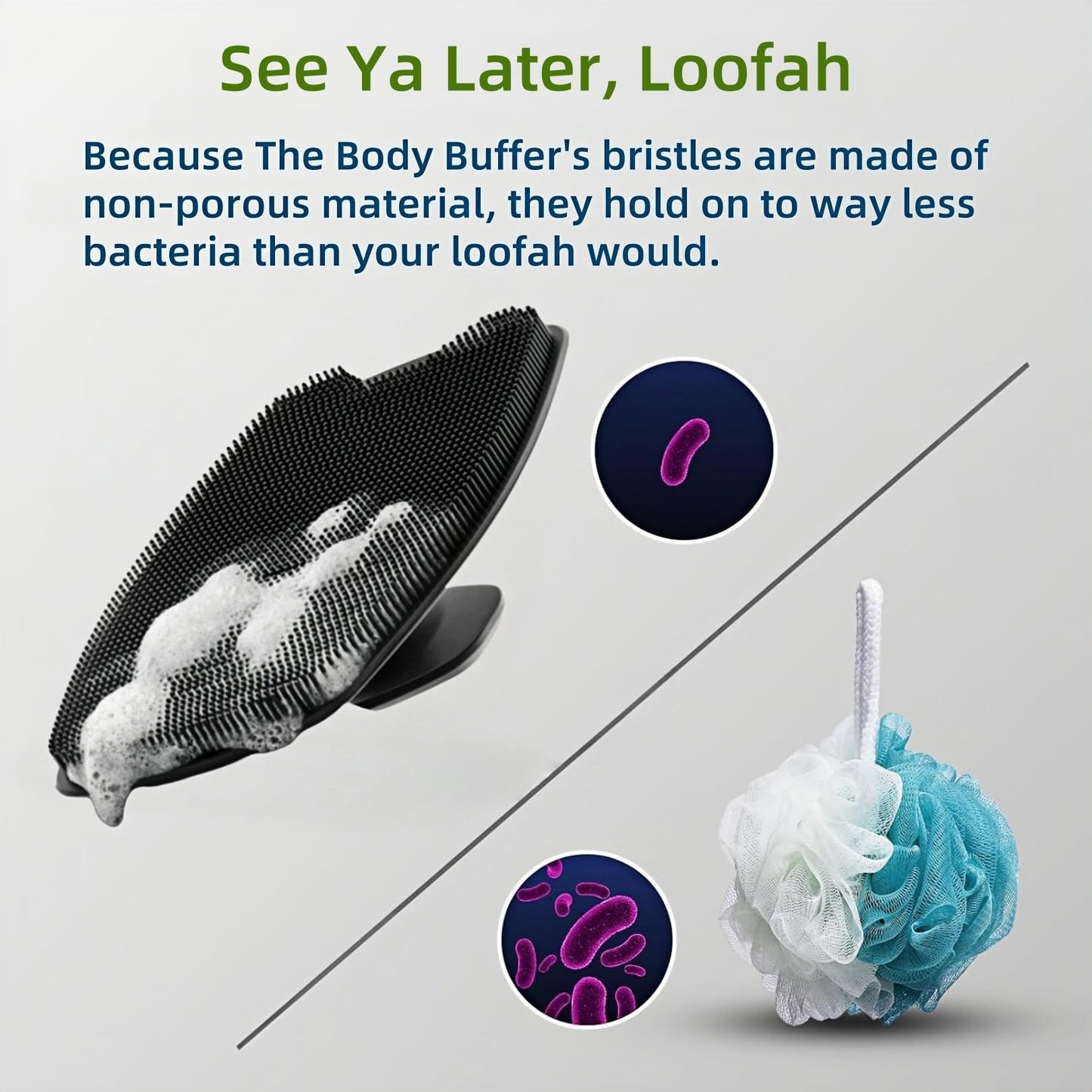 2 Pack Silicone Body Scrubber, Highly Elastic Bristles Handheld Brush for Shower, Lather Well and Gentle Exfoliating, Makes Skin Smooth, for Women Beauty and Personal Care Jopplim