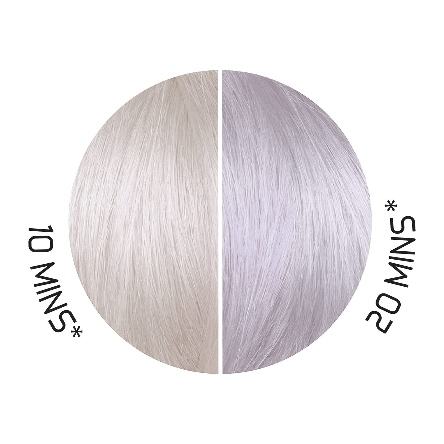 Splat Brilliant Toning Foam, Platinum Blonde, 5 oz., Hair Toner Lasts Up to 10 Washes, Weightless Conditioning Foam Increases Vibrancy and Shine Beauty & Personal Care Splat