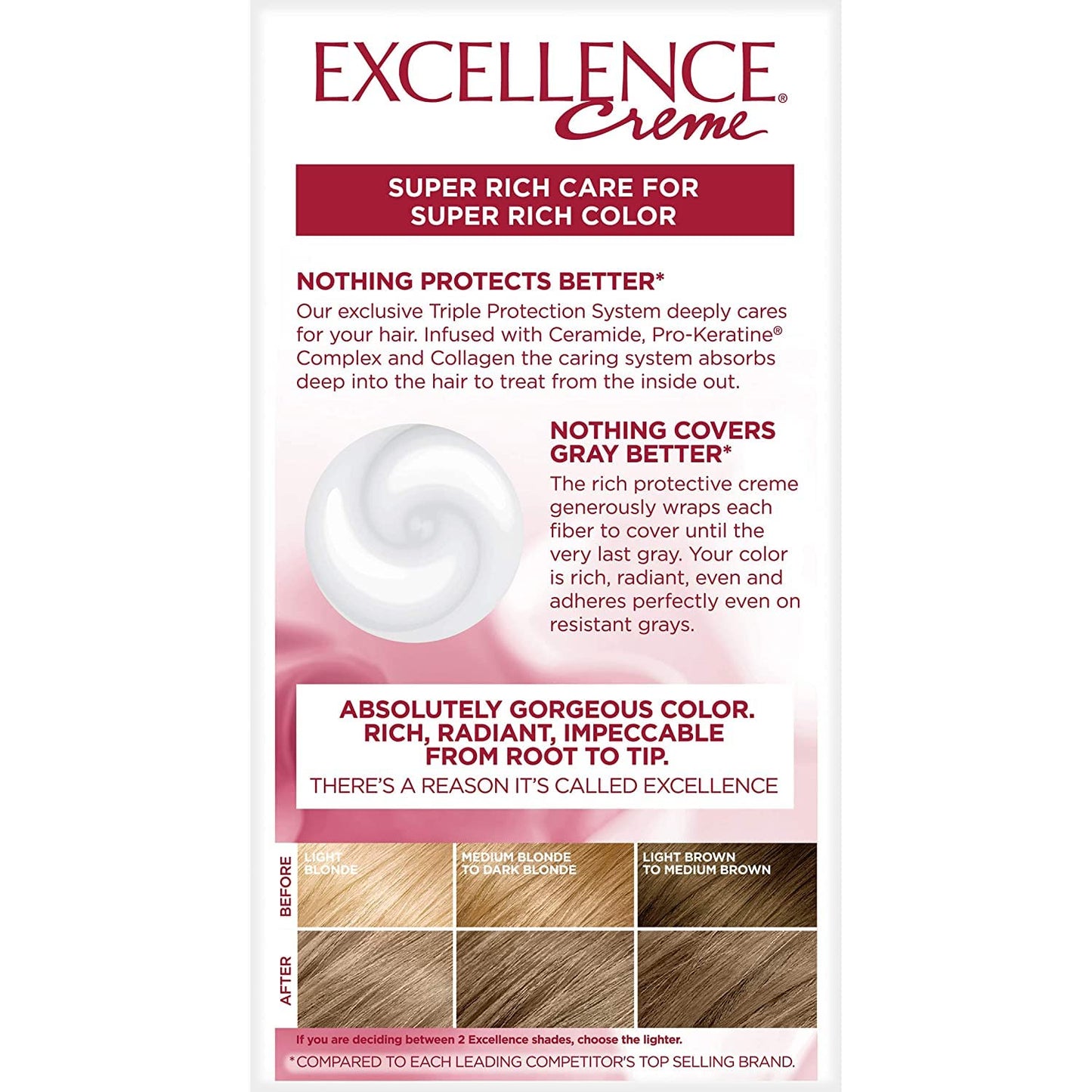 L'Oreal Excellence Creme - 7-1/2A Medium Ash Blonde (Cooler) 1 Each (Pack of 2) Beauty & Personal Care L'Oreal Paris