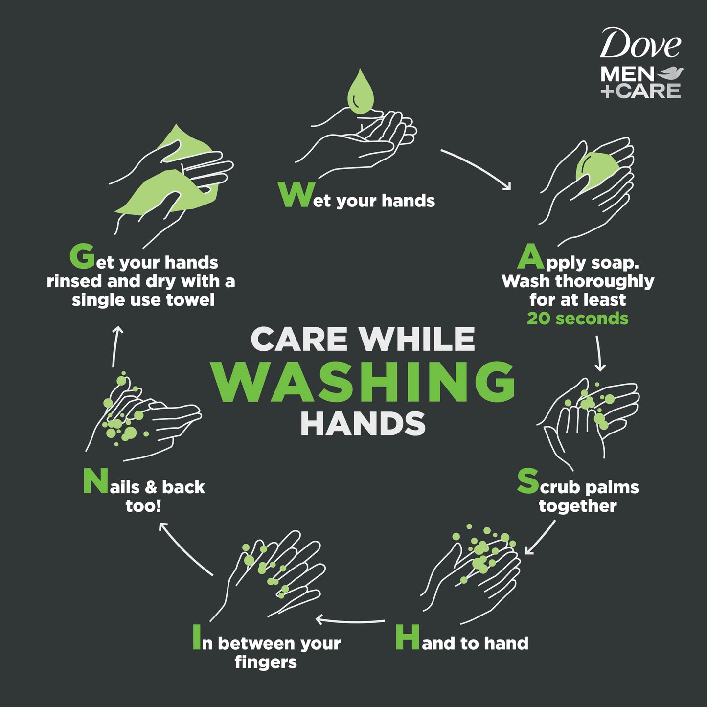 Dove Men+Care Hand & Body, Face & Shave Bar Soap for refreshed skin Extra Fresh soap bar with ¼ moisturizing cream 106 g Pack of 12 Beauty & Personal Care DOVE MEN + CARE
