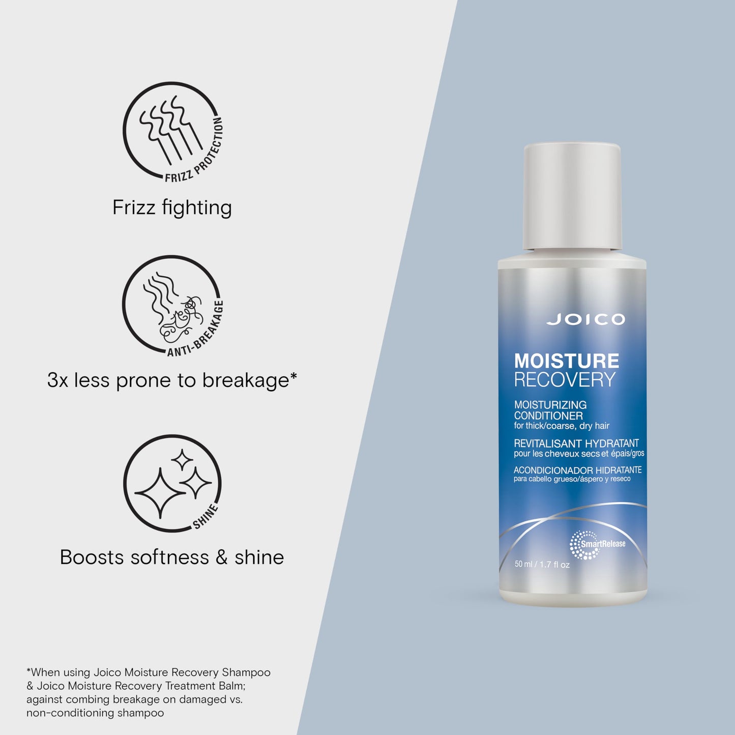 Joico Moisture Recovery Moisturizing Conditioner | For Thick, Coarse, Dry Hair | Restore Moisture, Smoothness, Strength, & Elasticity | Reduce Beauty & Personal Care Joico