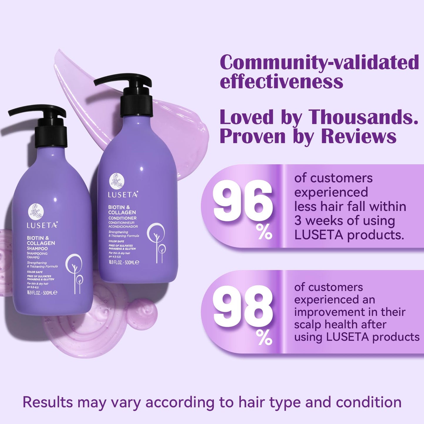 Biotin & Collagen Shampoo Conditioner Set,Thicking Shampoo for Hair Loss & Fast Hair Growth, Sulfate & Paraben Free, Keratin & Color Safe, 2×16.9oz Beauty & Personal Care L LUSETA