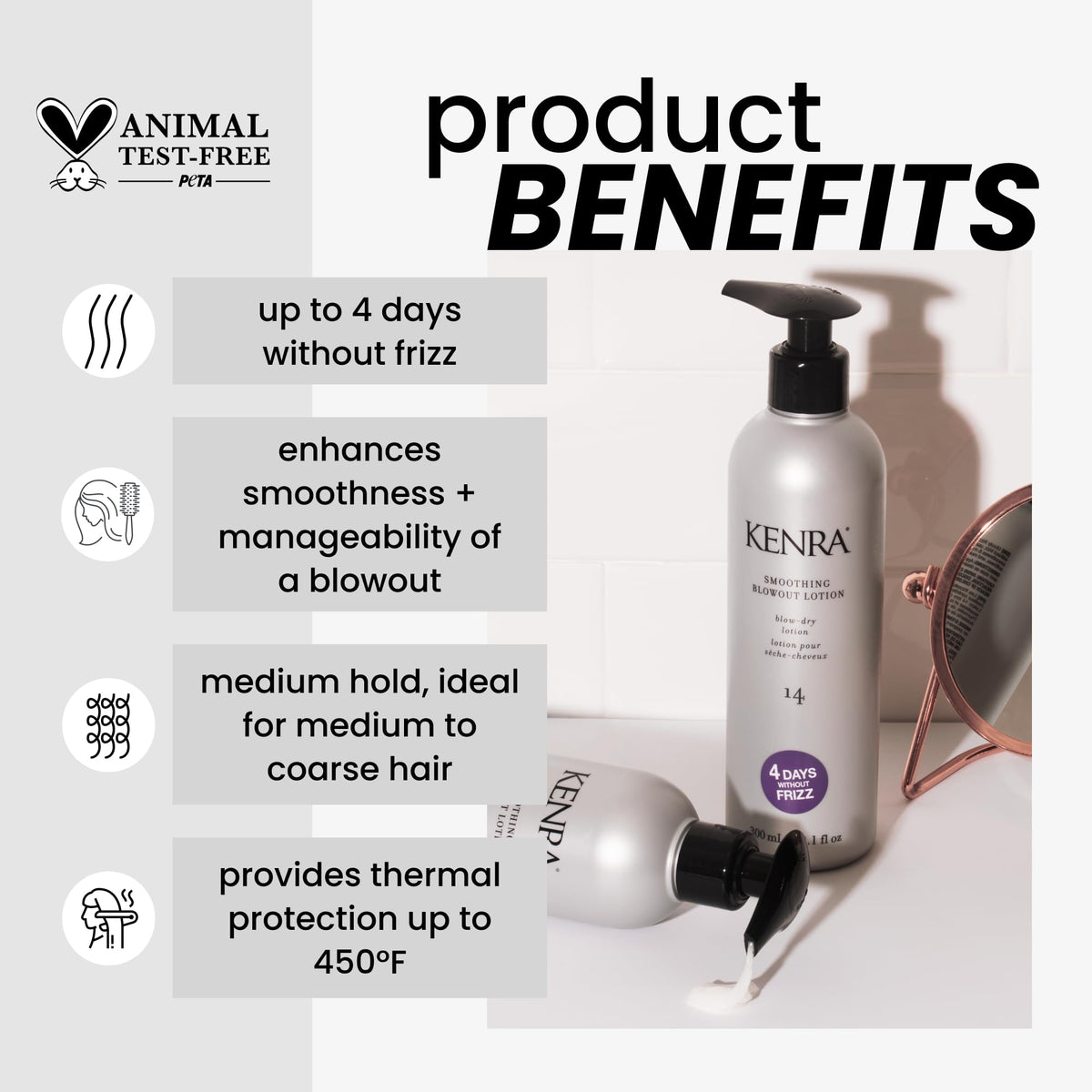 Kenra Smoothing Blowout Lotion 14 | Ultra-Fine Blowout Spray | Up To 4 Days Without Frizz | Enhances Smoothness & Manageability Of A Blowout | Thermal Beauty & Personal Care Kenra
