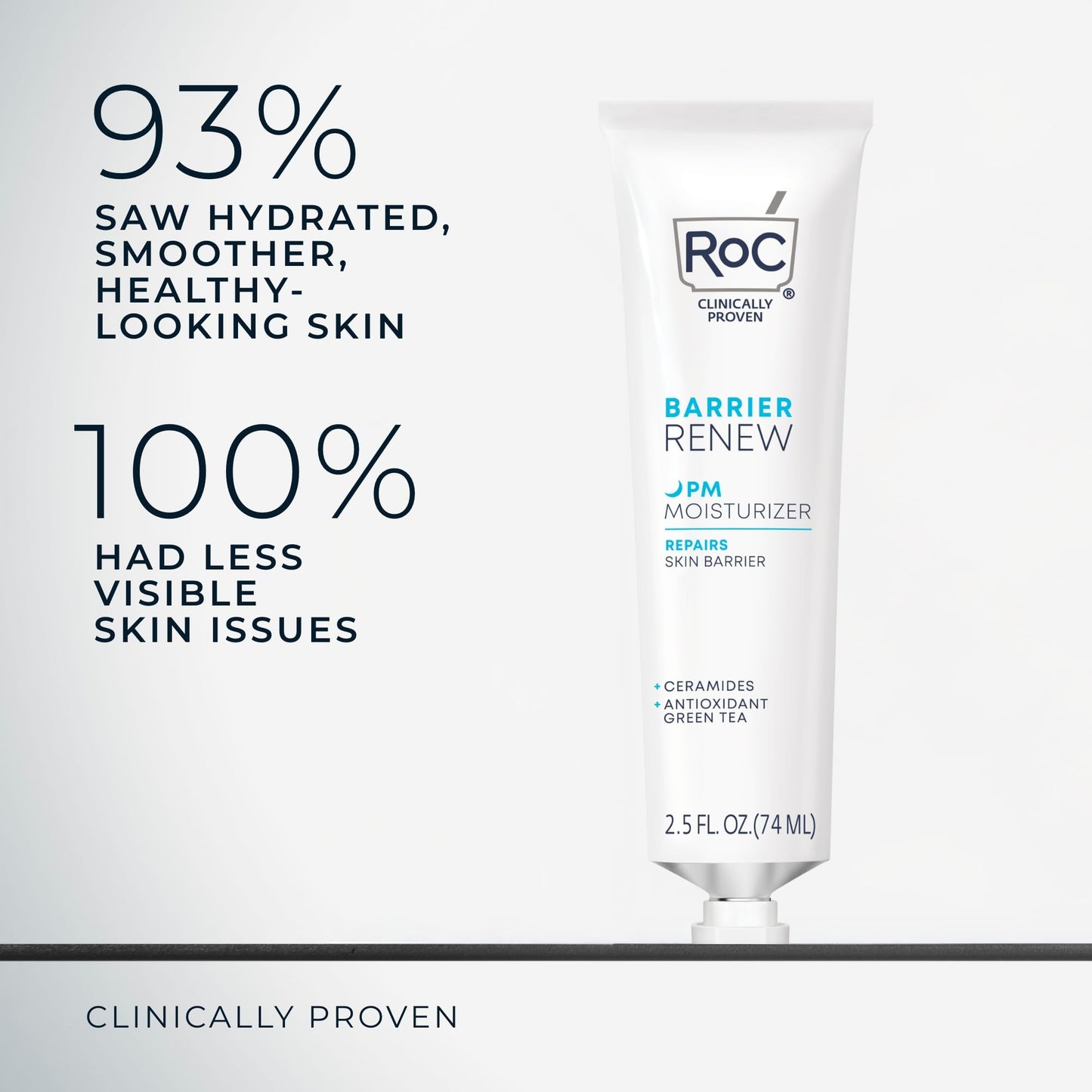 RoC Barrier Renew Night Moisturizer with Ceramides & Antioxidant Green Tea and Lipo Peptides to Renew Skin Barrier, (2.5 oz) with Retinol Eye Cream Beauty & Personal Care RoC