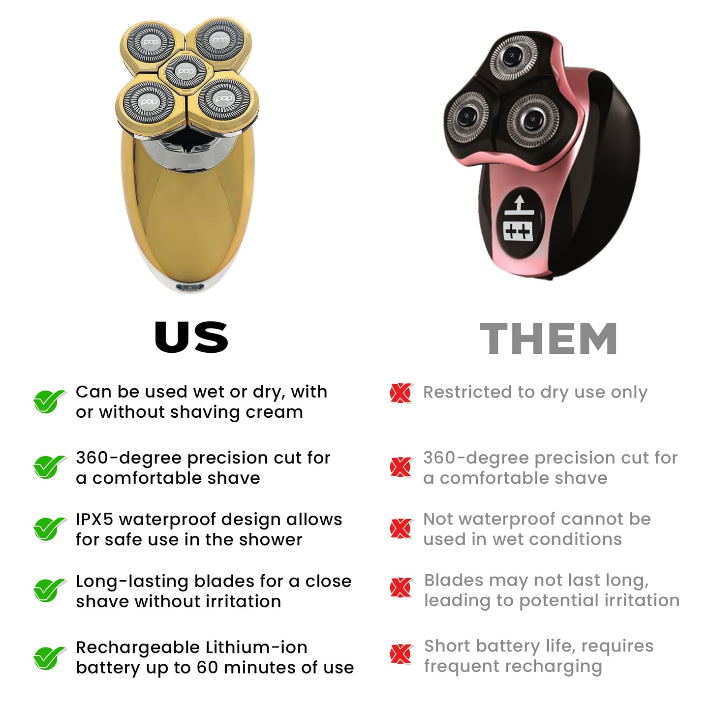 Pop Sonic 5-Head Electric Shaver - Face, Head & Body Shaver - Waterproof USB Rechargeable Trimmer - Floating Precision Heads - Razors for Women Beauty and Personal Care Pop Sonic
