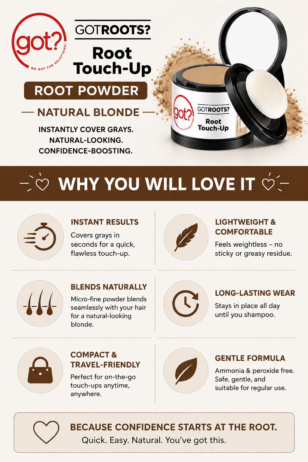 Natural Blonde Root Cover Up Powder - Instant Gray Root Touch Up & Hairline Powder for Natural Blonde Hair - Works on Thinning Spots & Eyebrows - 0.14 Beauty & Personal Care got? WE GOT THE SOLUTIONS!