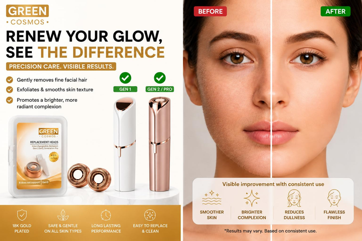 Replacement Heads for Flawless Facial Hair Remover, Replacement Blades for Finishing Touch Flawless Hair Removal Gen 1 and Gen 2 Beauty and Personal Care Green Cosmos