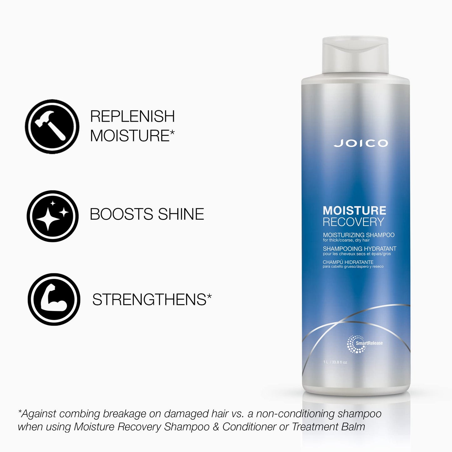 Joico Moisture Recovery Moisturizing Shampoo & Conditioner Set | Replenish Loss Moisture | For Thick & Coarse & Dry Hair Beauty & Personal Care Joico