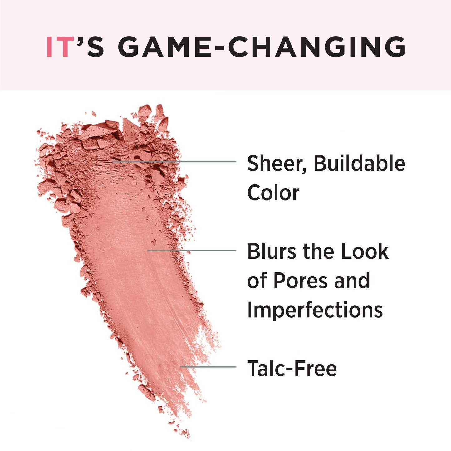 IT Cosmetics Bye Bye Pores Blush, Naturally Pretty - Sheer, Buildable Color - Diffuses the Look of Pores & Imperfections - With Silk, Hydrolyzed Beauty & Personal Care IT Cosmetics