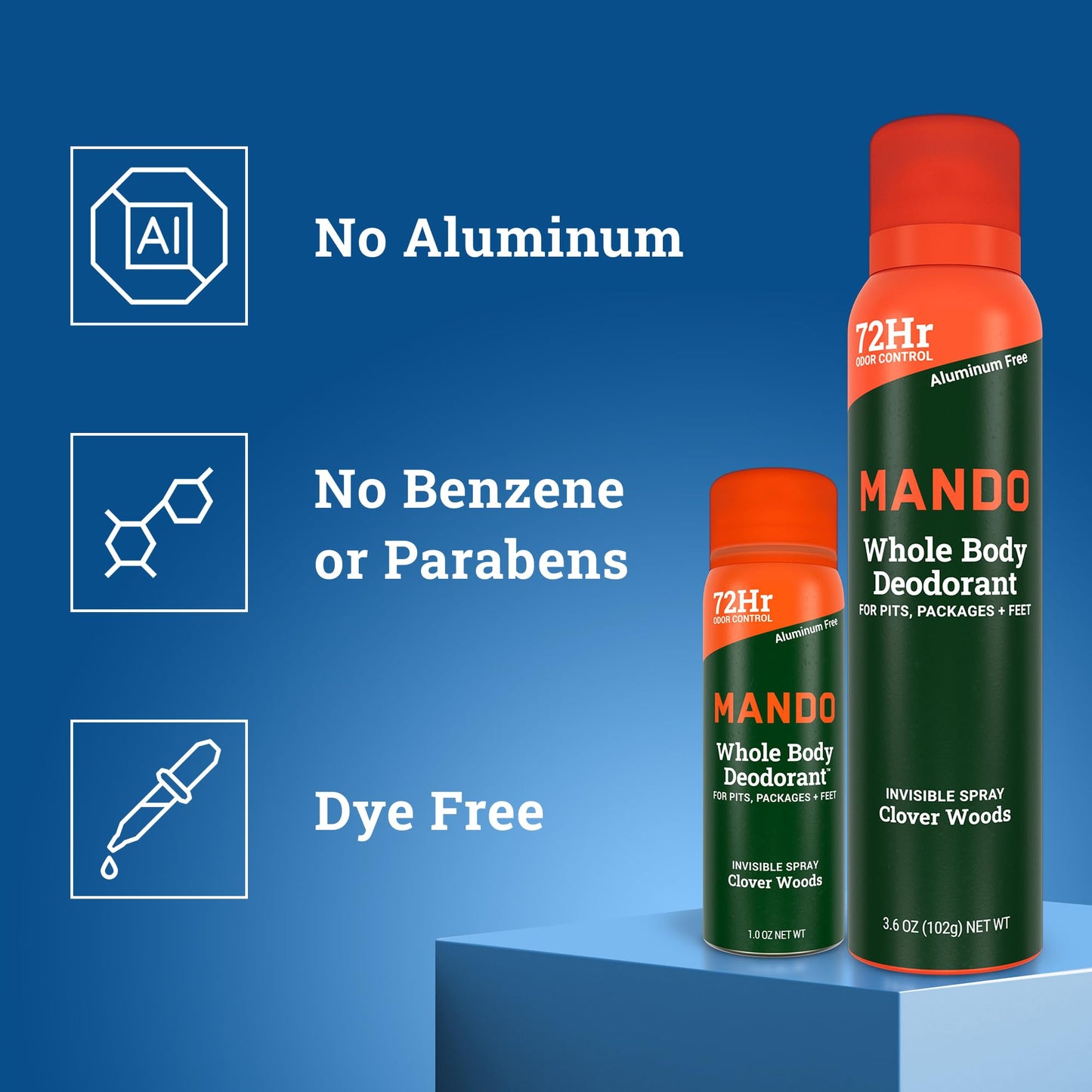 Mando Whole Body Deodorant for Men - Invisible Spray Deodorant (Full Size and Mini) - 72 Hour Odor Control, Aluminum Free, Benzene Free - 3.6 oz Beauty and Personal Care Mando