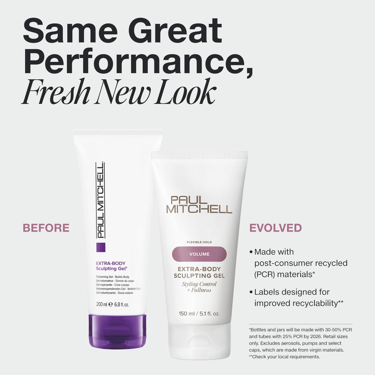 Paul Mitchell Extra-Body Sculpting Gel, Adds Fullness + Styling Control, For Fine Hair, 16.9 fl.oz Beauty & Personal Care Paul Mitchell