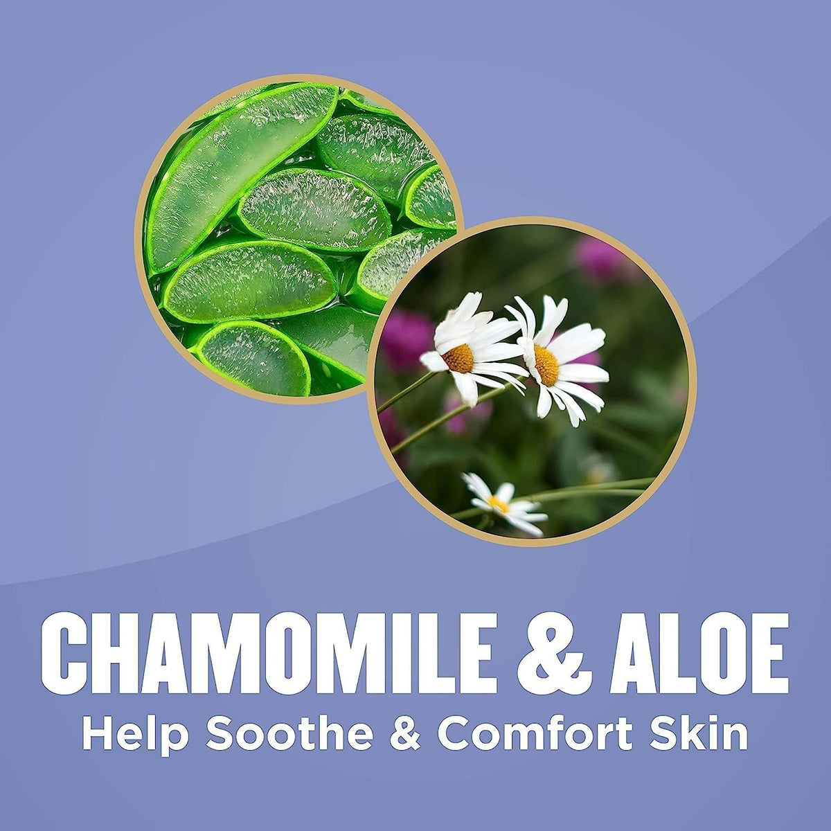 Gold Bond Ultimate Comfort Body Powder, Aloe & Chamomile 10-Ounce Bottles (Pack of 4) Beauty & Personal Care Gold Bond