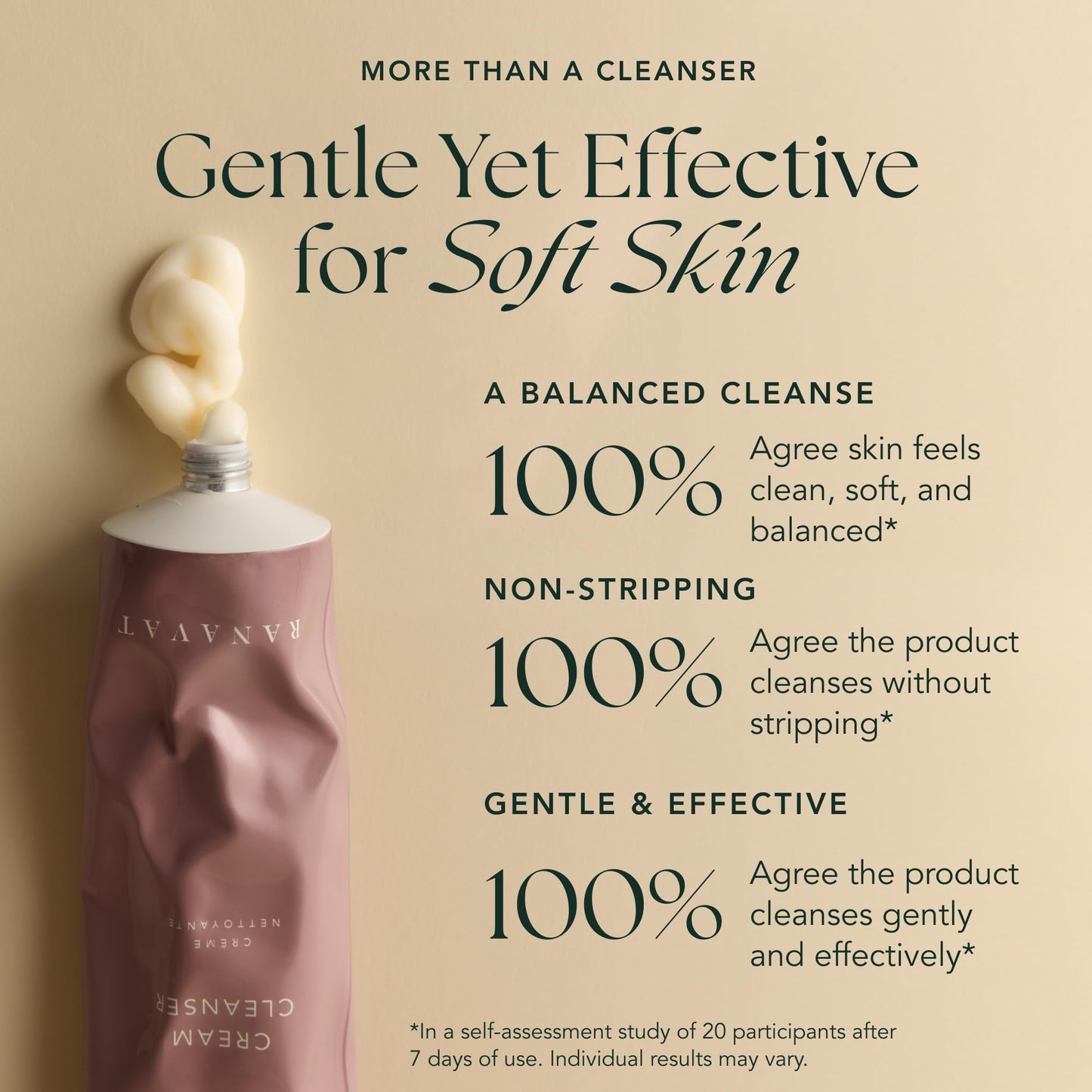 RANAVAT Cream Cleanser - Daily Facial Cleanser Doubles as Waterproof Eye Makeup Remover - Gentle Face Wash to Detoxify and Nourish (3.4 oz) Beauty & Personal Care RANAVAT BOTANICS
