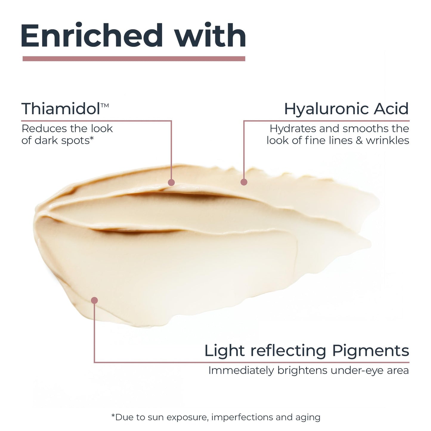 Eucerin Radiant Tone Eye Cream Dark Circle Corrector, Eye Brightening Cream with Thiamidol and Hyaluronic Acid, Helps Reduce the Look of Eye Beauty & Personal Care Eucerin