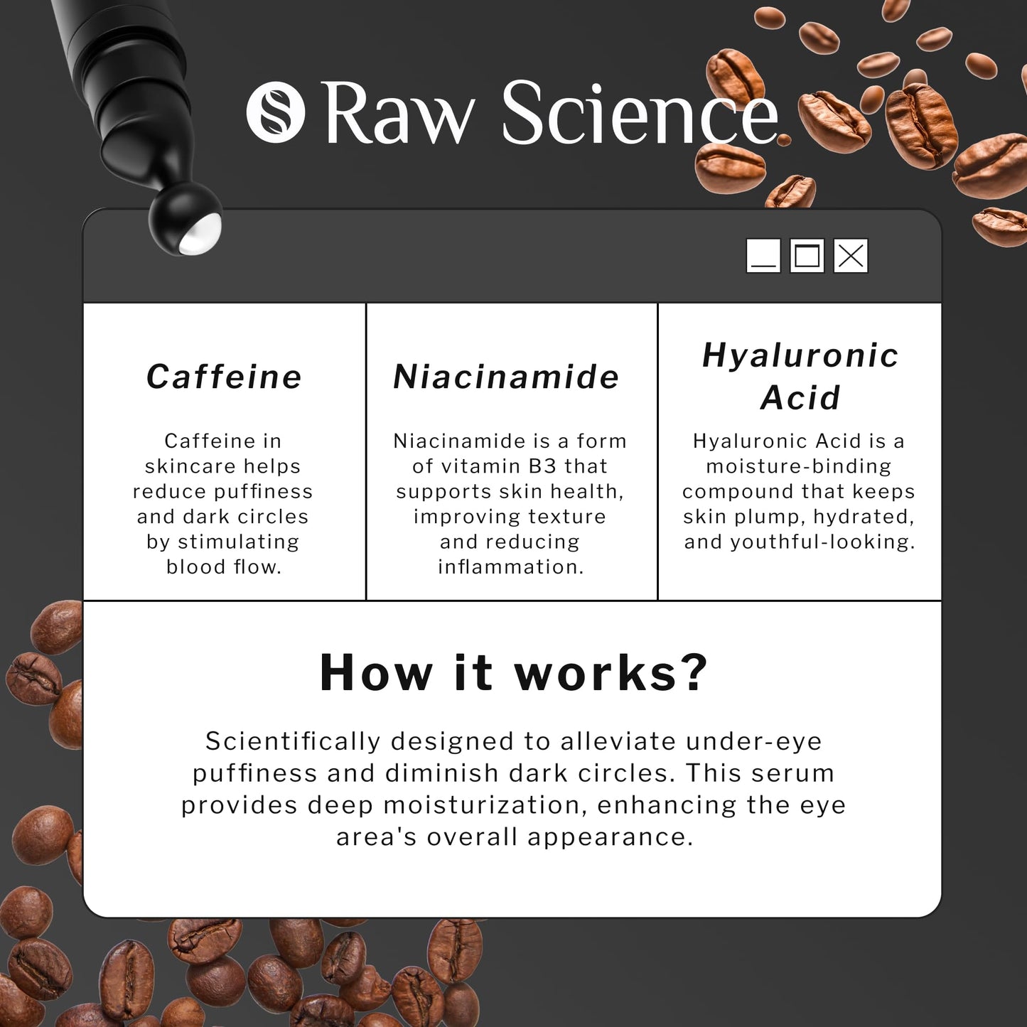 Eye Serum for Puffy Eyes & Dark Circles Under Eye Treatment, Caffeine, Niacinamide, Hyaluronic Acid, Retinol, Instant Moisturizer instead Eye Cream Beauty & Personal Care S RAW SCIENCE