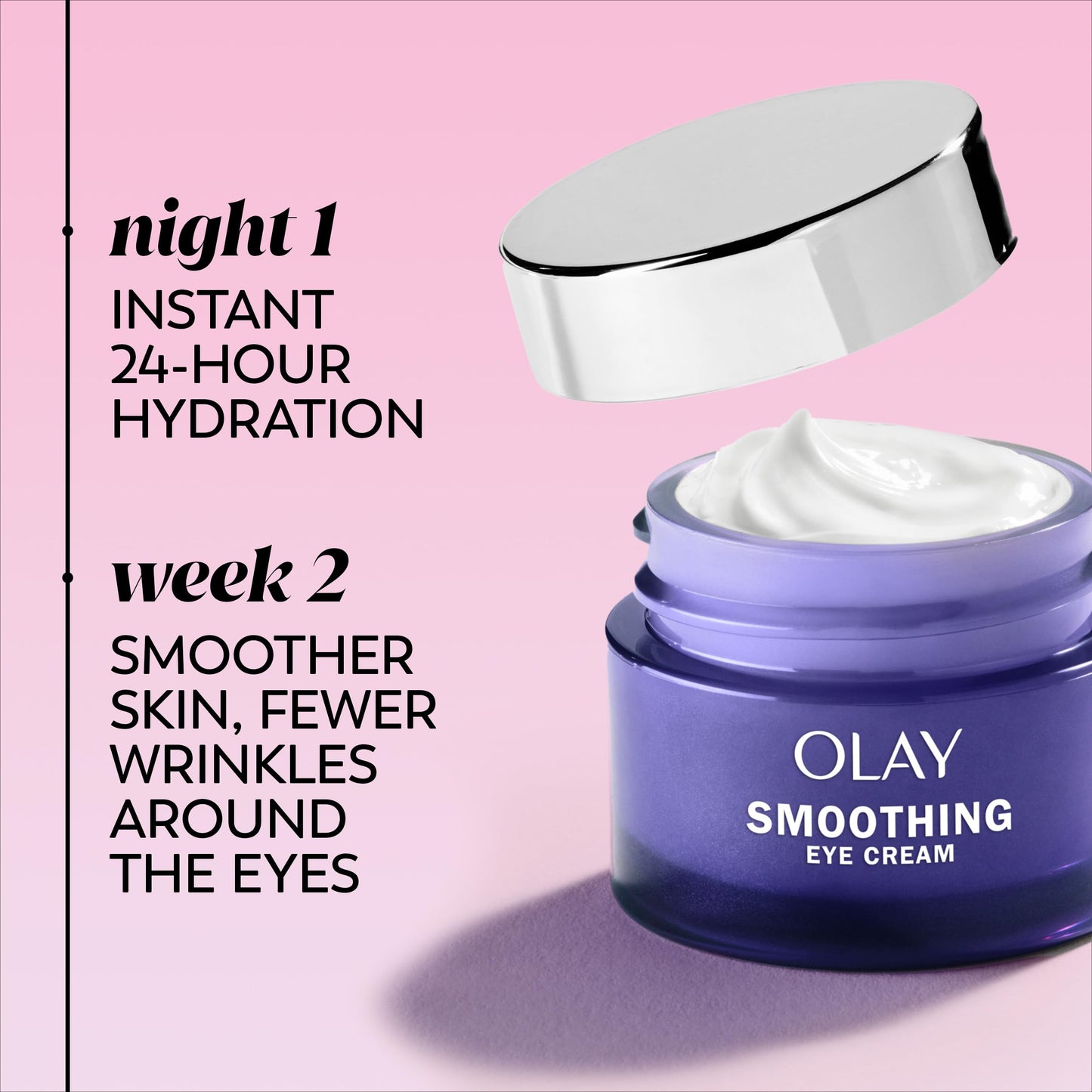 Olay Retinol 24 Night Smoothing Eye Cream, Fragrance-Free, 0.5 Fl Oz Beauty & Personal Care Olay