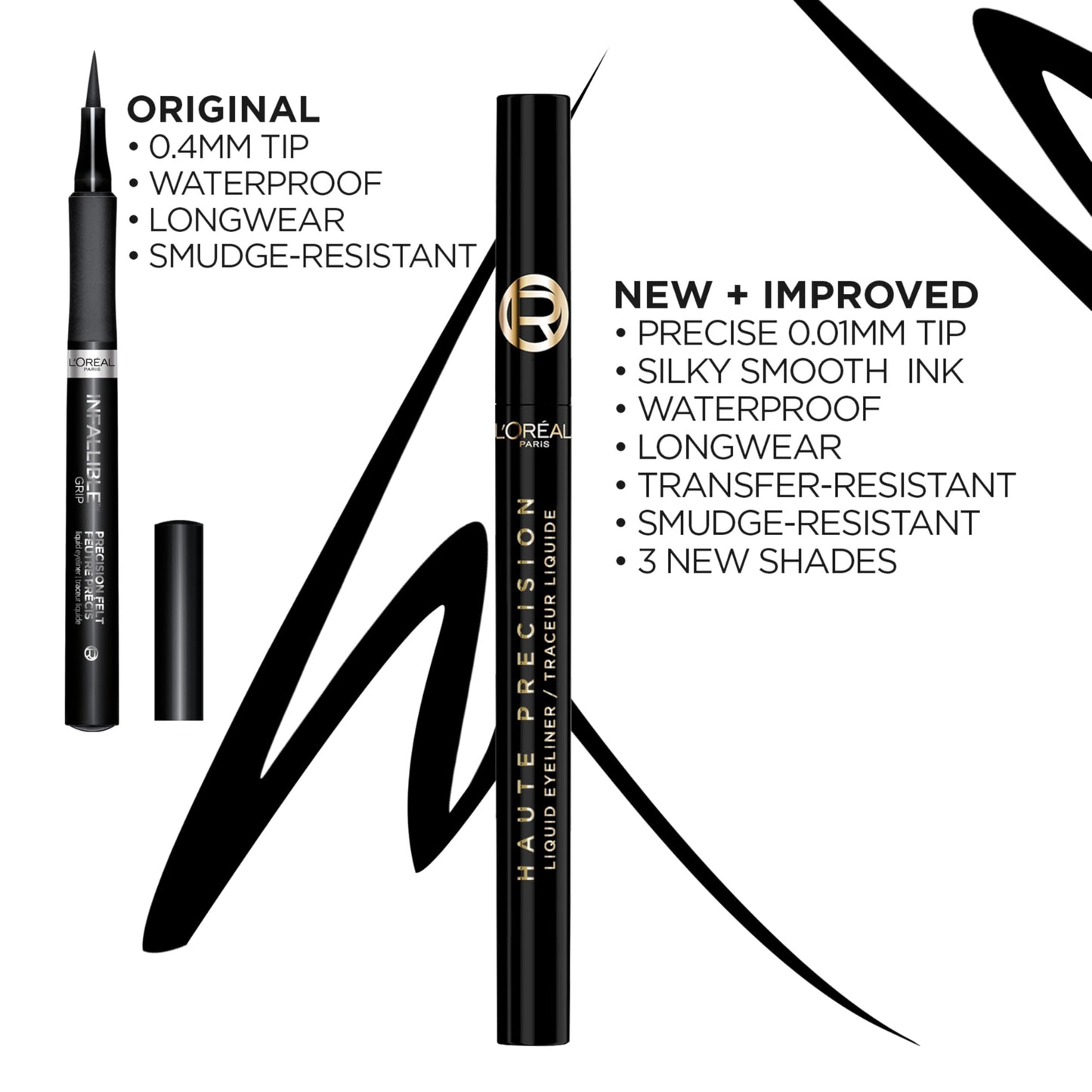 L'Oreal Paris Haute Precision Waterproof Liquid Eyeliner, Smudge-Proof Eye Liner with Micro-Tip, for up to 28HR Eye Makeup Wear, 020 Brown Leather Beauty & Personal Care L'Oreal Paris
