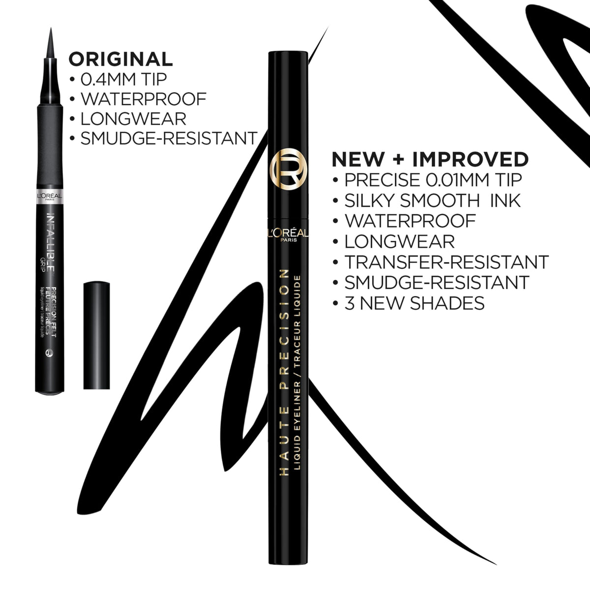 L'Oreal Paris Haute Precision Waterproof Liquid Eyeliner, Smudge-Proof Eye Liner with Micro-Tip, for up to 28HR Eye Makeup Wear, 040 Green Velvet