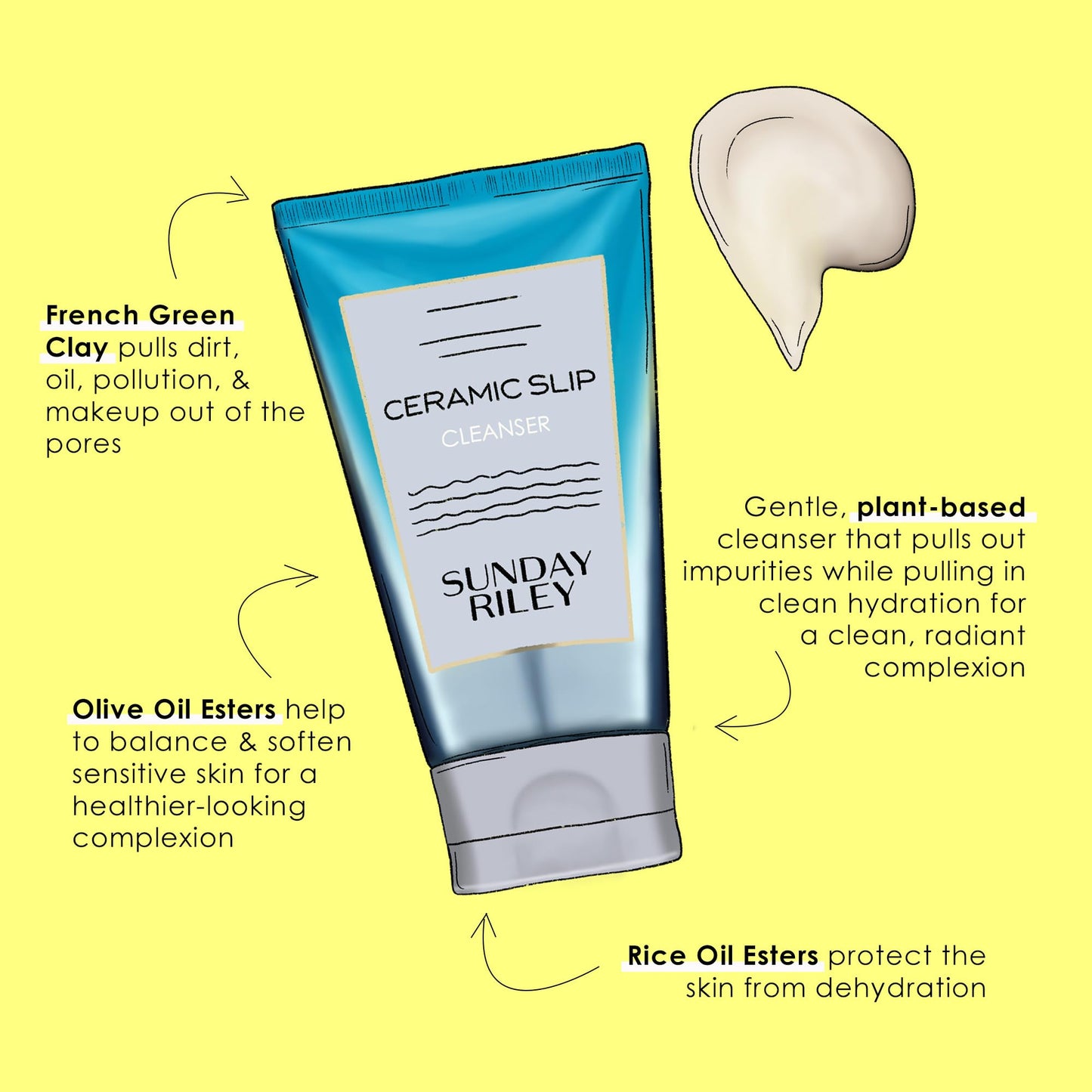 Sunday Riley Ceramic Slip Cleanser,5 Fl Oz (Pack of 1) Beauty & Personal Care Sunday Riley