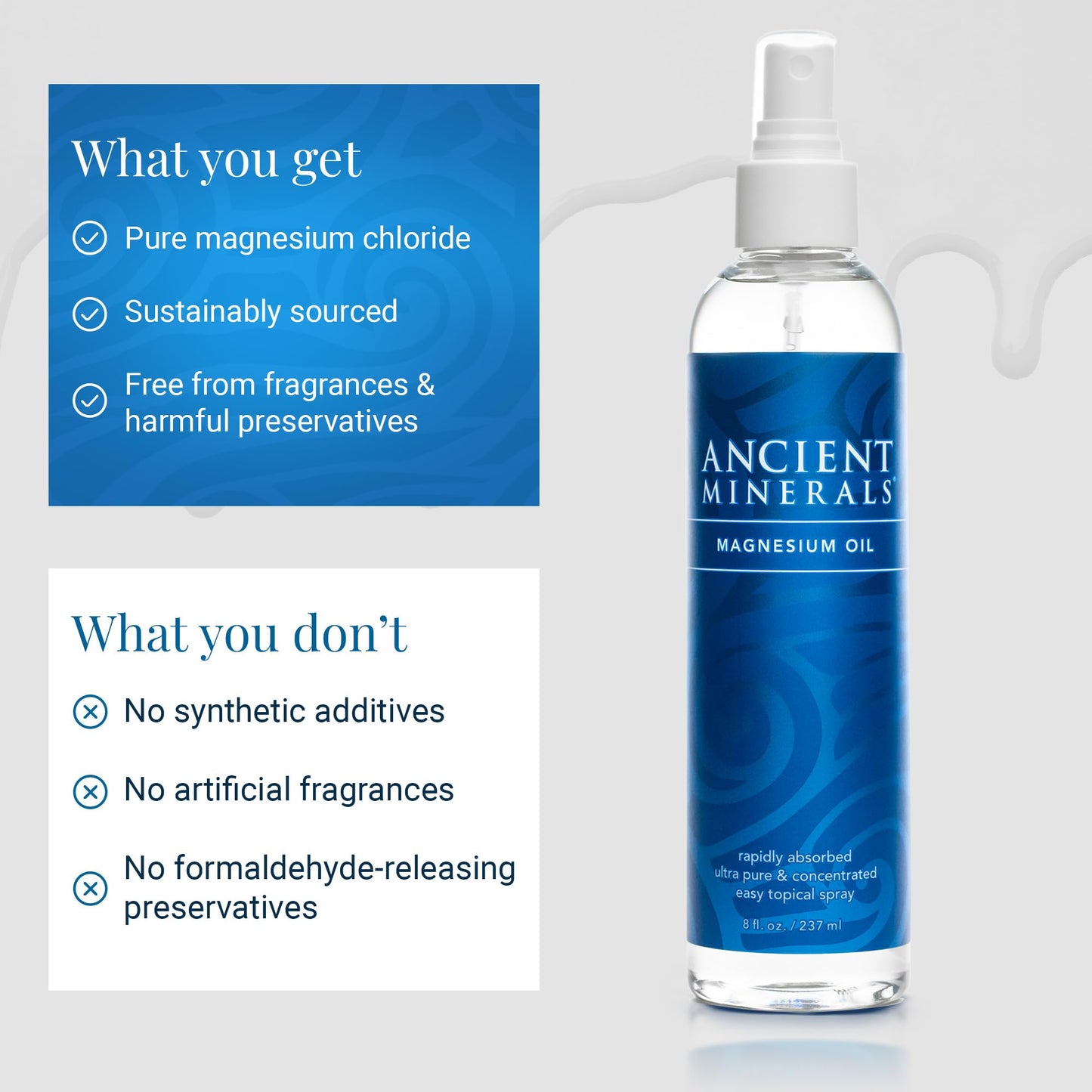 Ancient Minerals Magnesium Oil Spray Bottle of Pure Genuine Zechstein Magnesium Chloride - Topical for Skin Application (8oz) Beauty and Personal Care Ancient Minerals