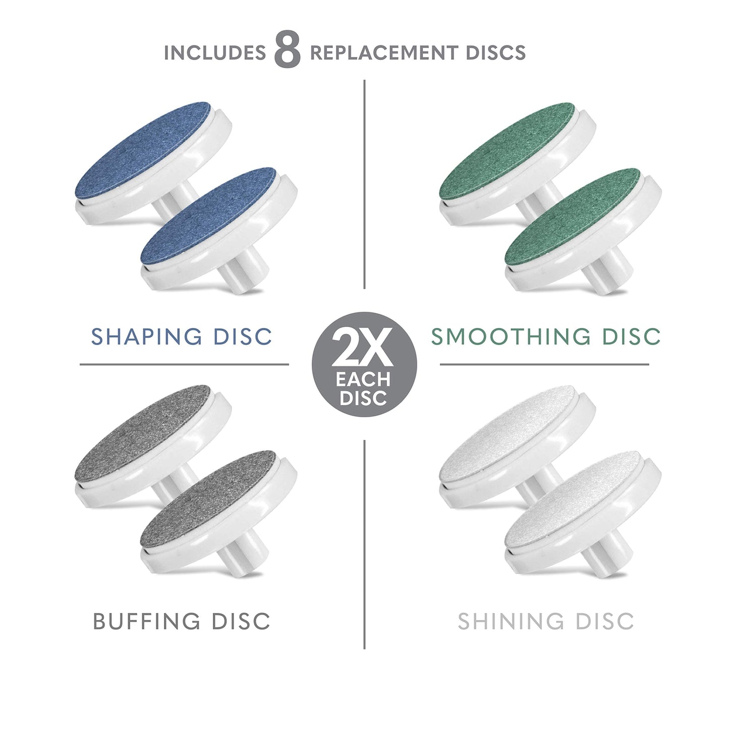 Replacement Discs for Bellasonic 4-in-1 Rechargeable Electric Nail File Set with Unique Oscillating Head - Shape, Smooth, Buff & Shine Nails | Remove Beauty & Personal Care Bellasonic
