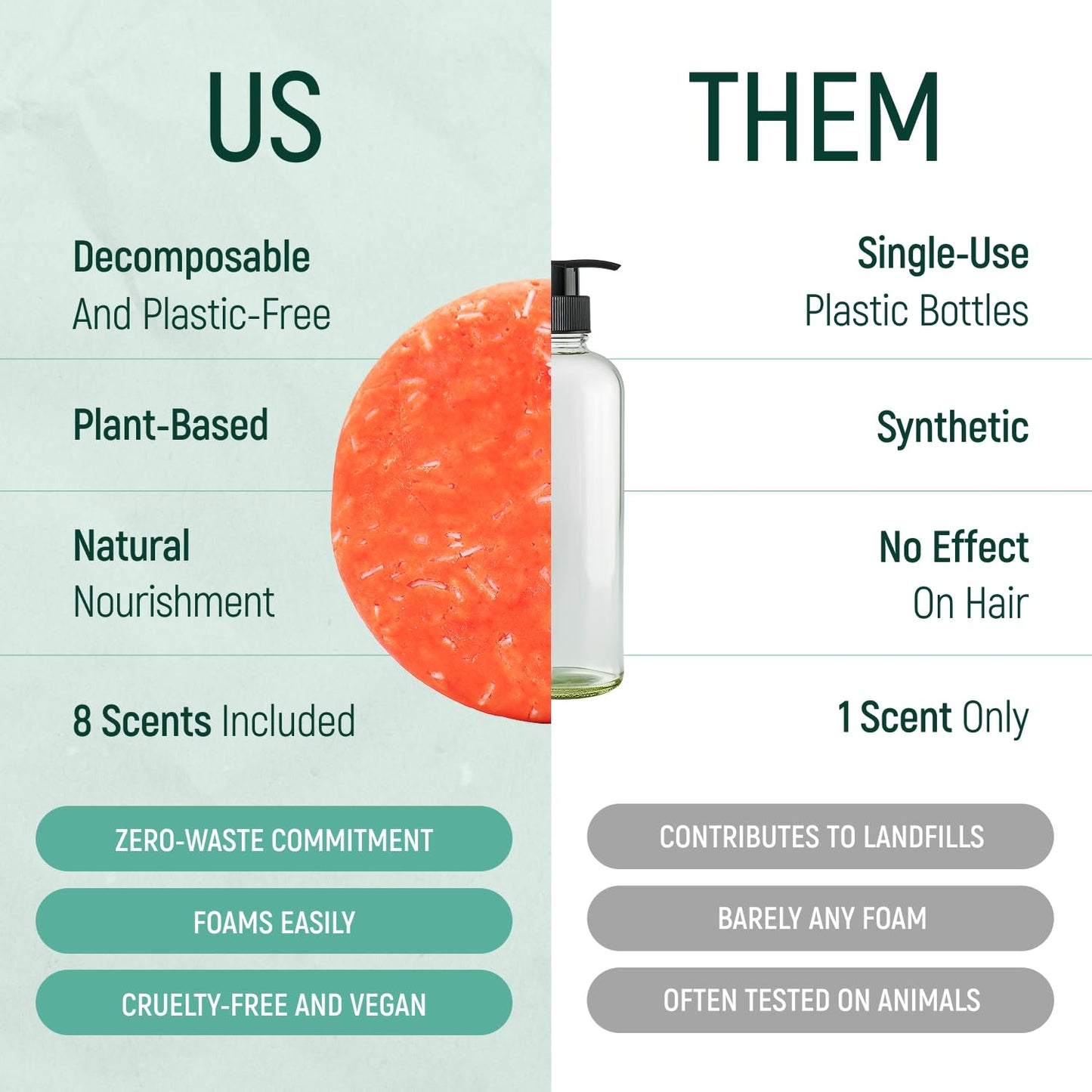 Solid Rice Protein Water Shampoo & Conditioner Hair Soap - Shampoo and Conditioner Bars For Hair With All Natural Plant Based Essential Oils And Zero Beauty & Personal Care BAMBOEARTH