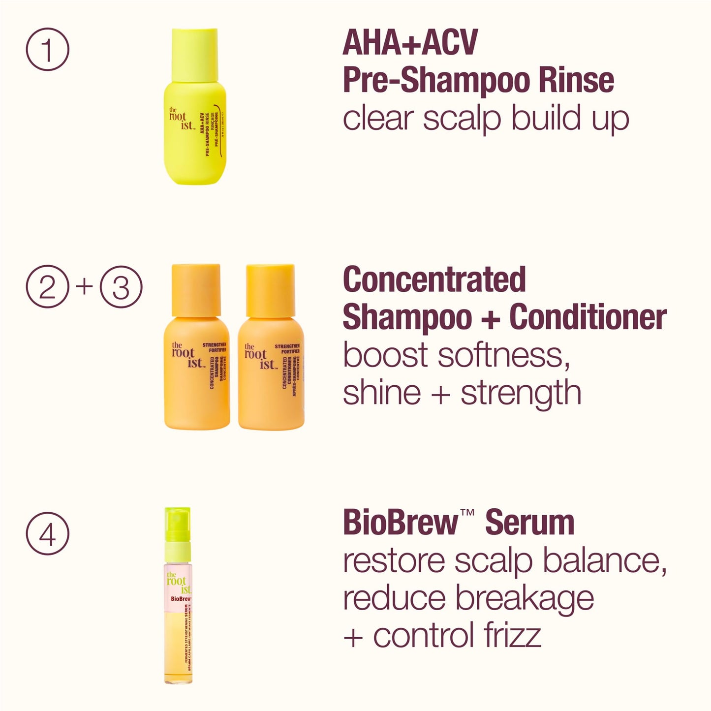 BioBrew™ Strengthening Serum, Concentrated Shampoo and Conditioner, Hair Care Mini Kit, Stregthening and Smoothing, Travel Kit Beauty & Personal Care THE ROOTIST