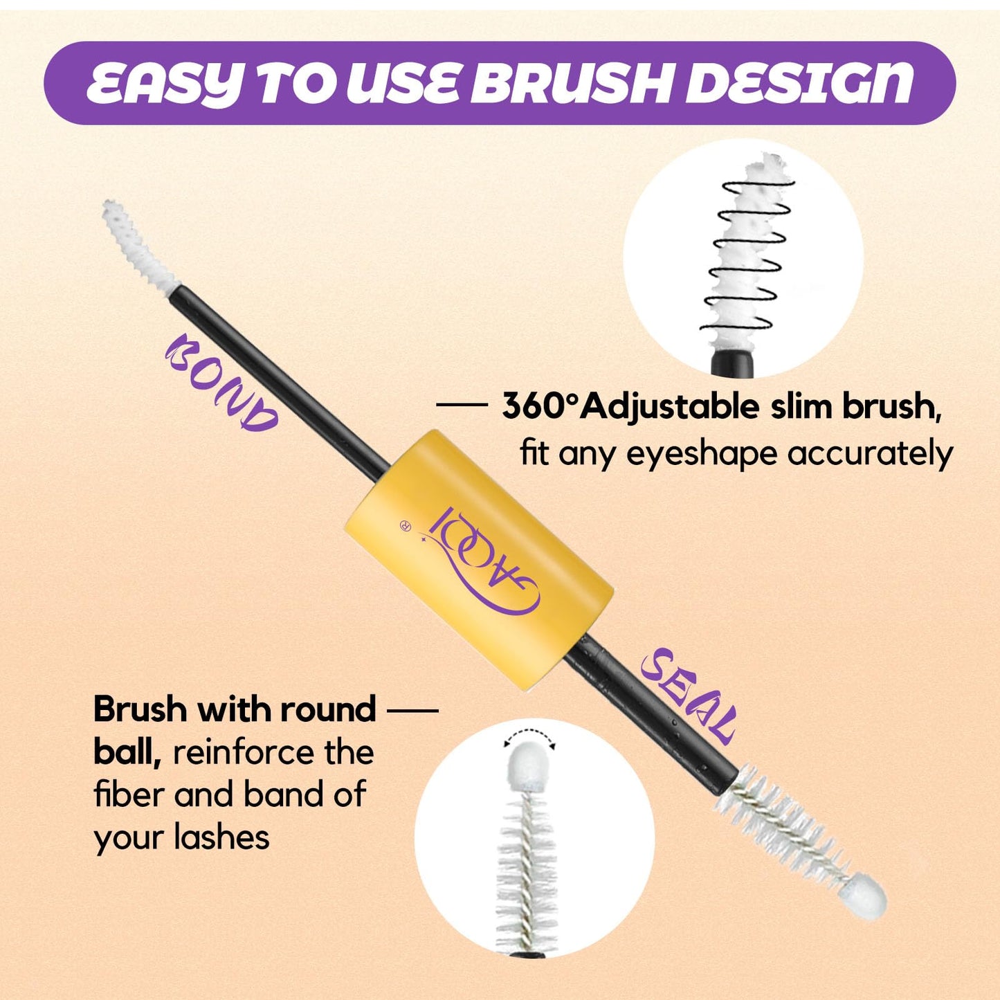 GAQQI Lash Bond and Seal Waterproof, Lash Cluster Glue Strong Hold for 72H+, White Eyelash Glue for DIY Eyelash Extensions, Long-Lasting & Gentle Beauty and Personal Care GAQQI