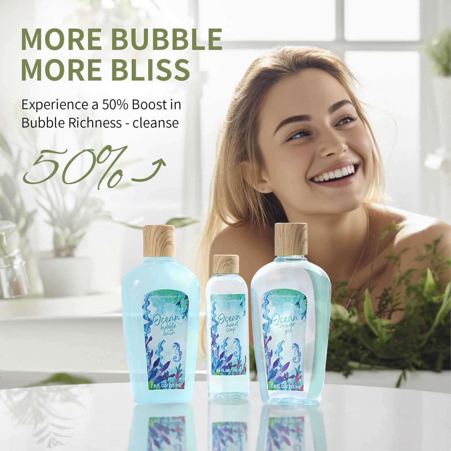 Spa Gift Baskets for Women, Bath and Body Gift Set for Women, 12Pcs Ocean Spa Sets Includes Bubble Bath, Body Lotion,Valentine's Bath Gifts Beauty & Personal Care Green Canyon Spa
