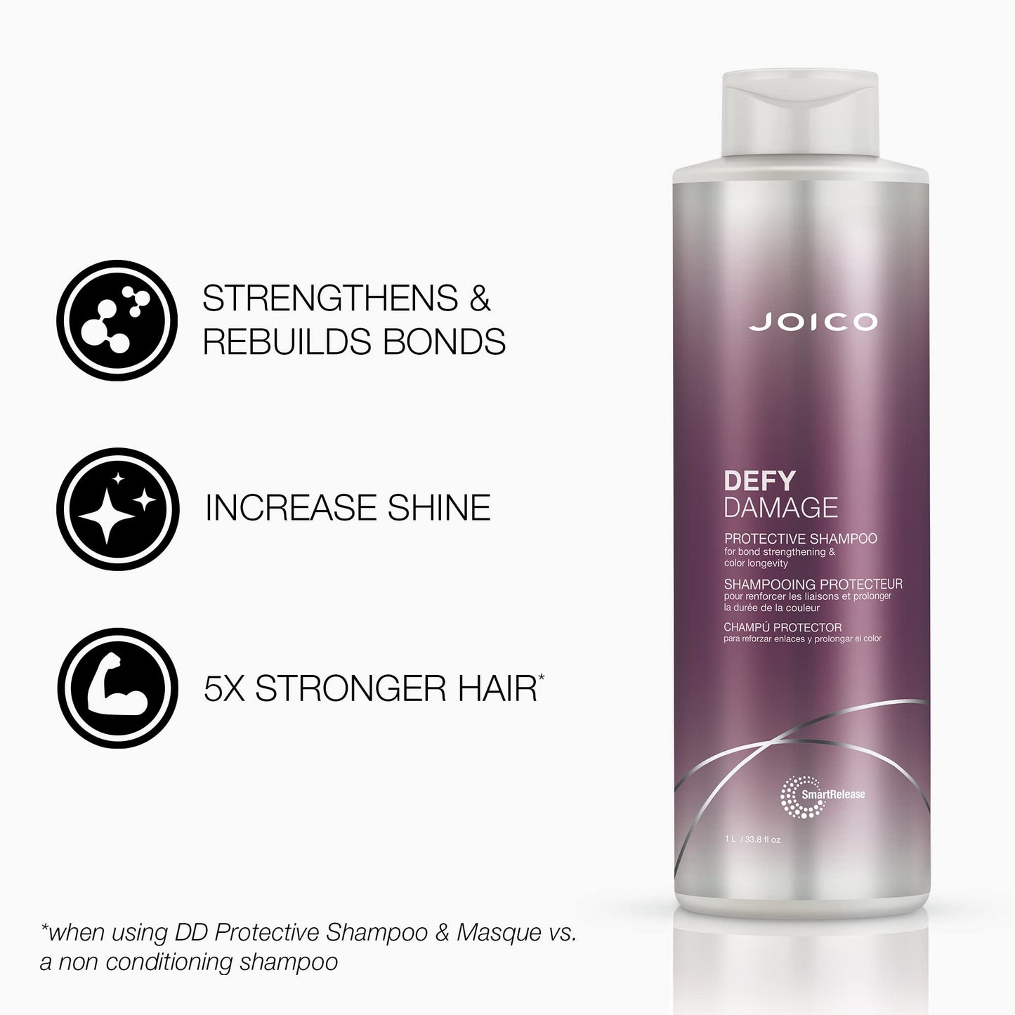 Joico Defy Damage Protective Shampoo & Conditioner Set | Preserve Hair Color | For Bond Strengthening & Color Longevity Beauty & Personal Care Joico