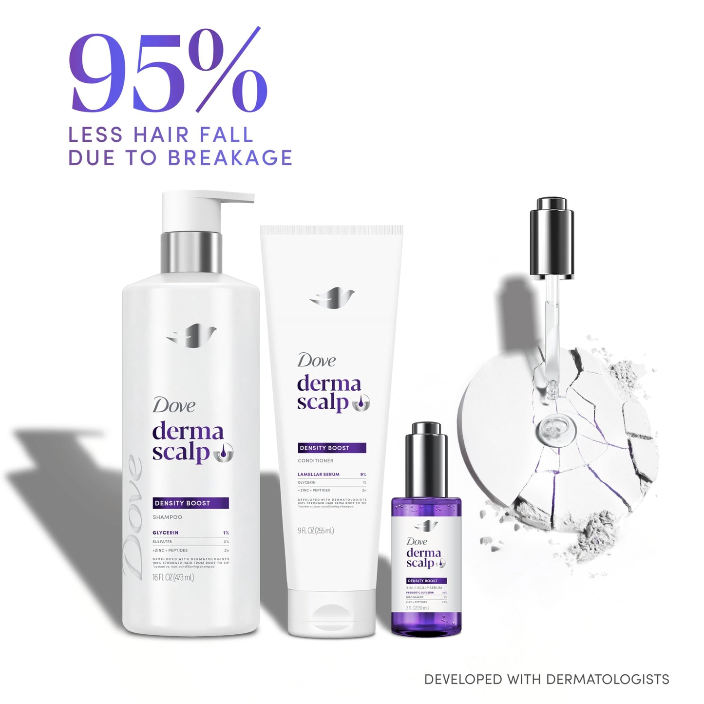 Dove Derma Scalp Density Boost Shampoo 1 ct With Glycerin, Sulfates And Zinc + Peptides For Hair Loss And Breakage 16 oz Beauty & Personal Care Dove