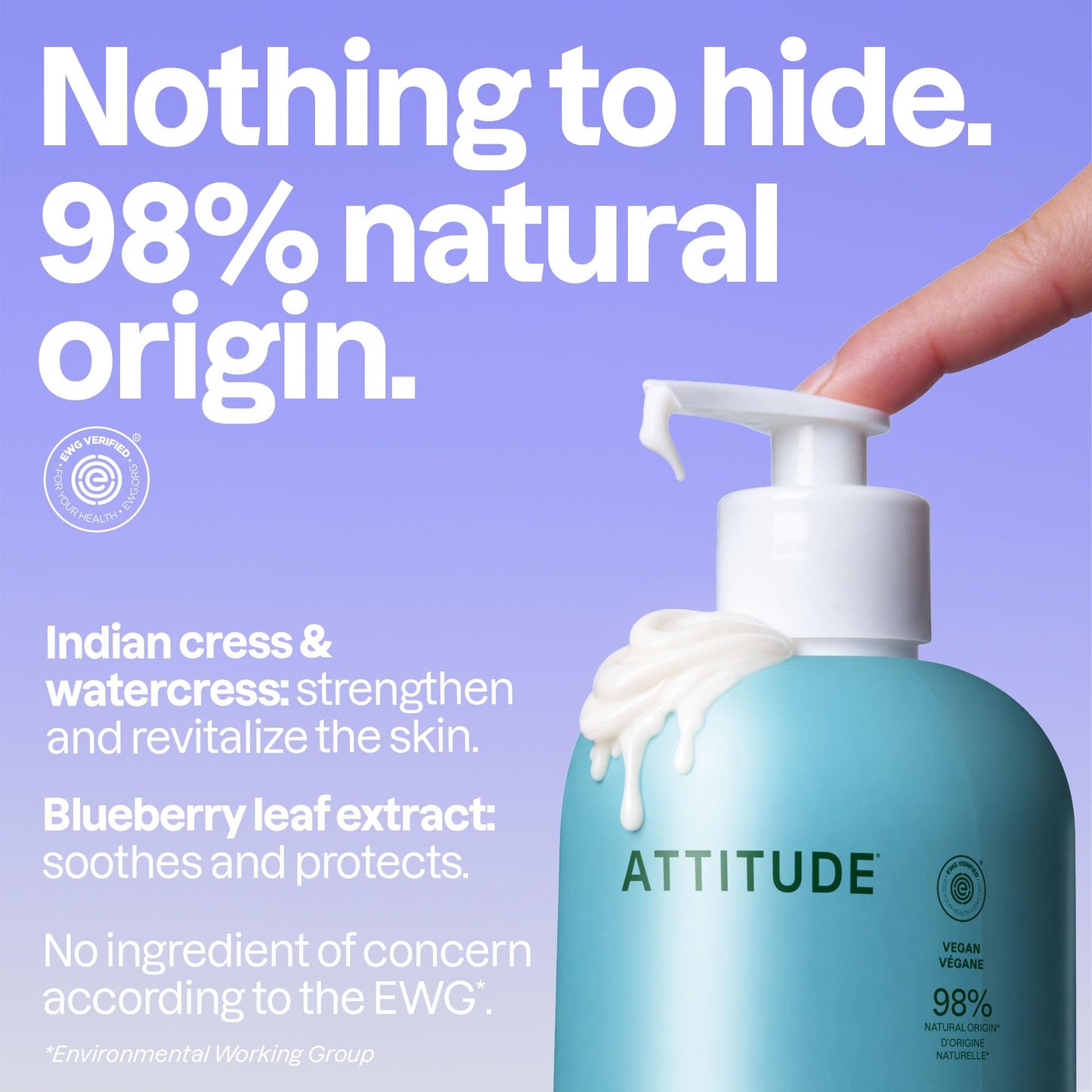 ATTITUDE Body Lotion, EWG Verified Moisturizer, Vegan Skin Care Products, Non-Greasy, Hydrating for Dry Skin, Cruelty Free, Extra Gentle, Unscented Beauty & Personal Care BIO SPECTRA ATTITUDE
