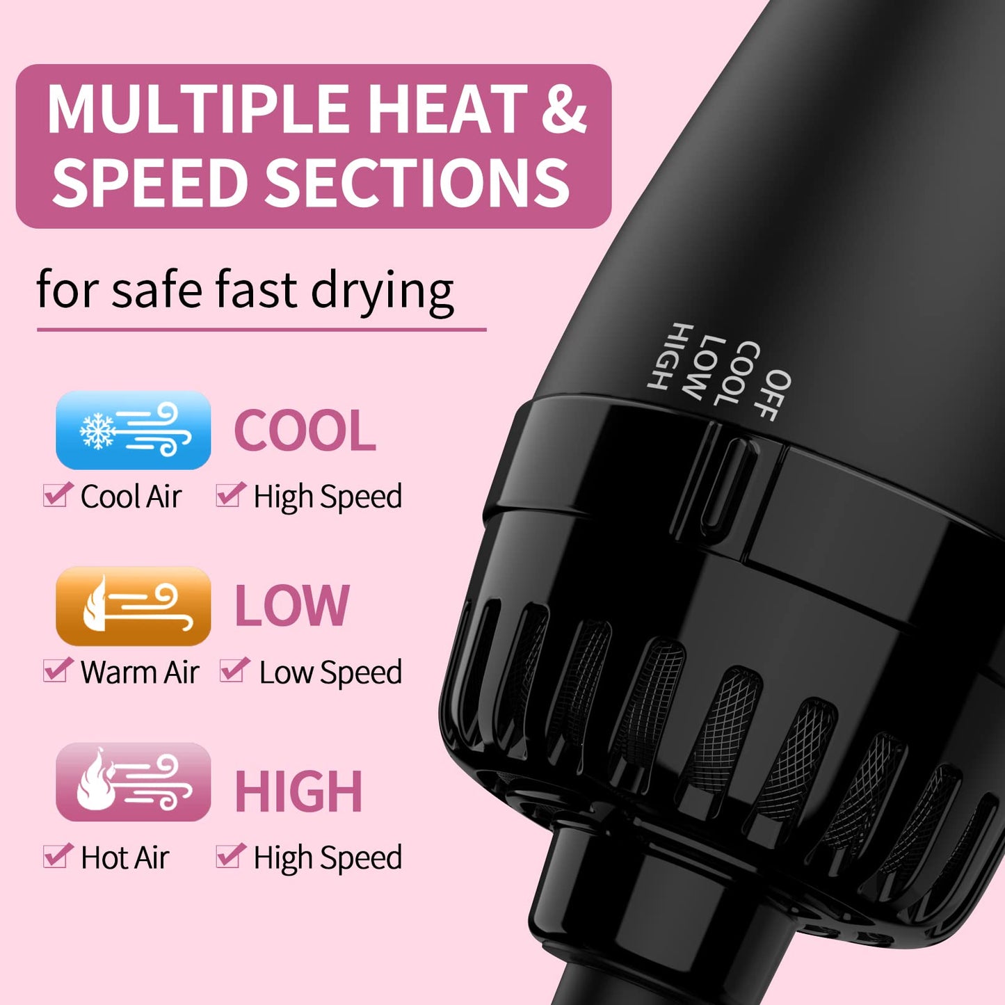 Dual Voltage Hair Dryer Brush with Negative Ion Anti-frizz Styler - Hot Air Volumizer for 110V-120V/220V-240V European and Travel Use Beauty & Personal Care Umeely