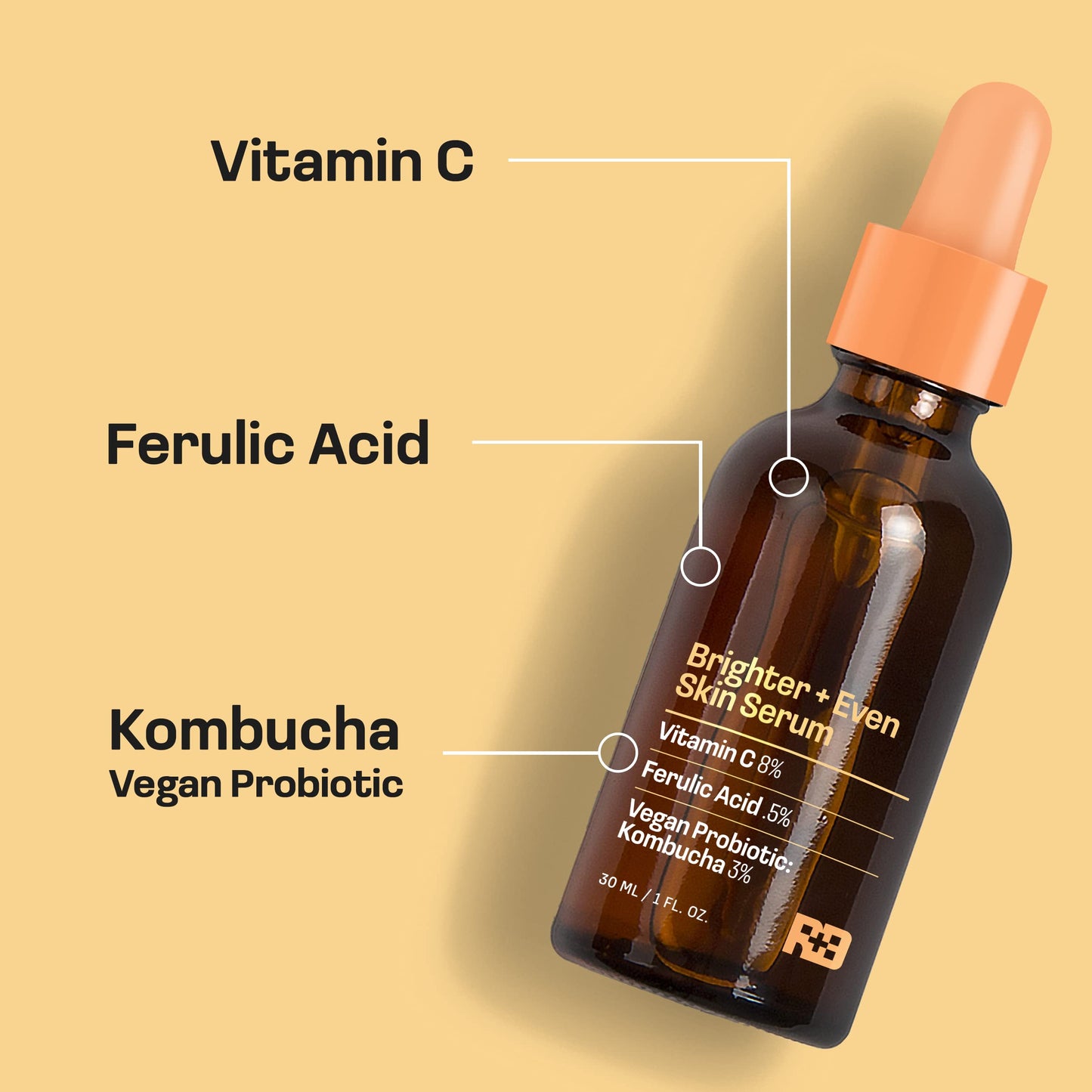 Real Basic Skin Serum for Brighter and Even Skin with Vitamin C, Ferulic Acid & Vegan Probiotic Kombucha 1 oz. - Vitamin C Serum for Face & Even Skin Beauty & Personal Care REAL BASIC