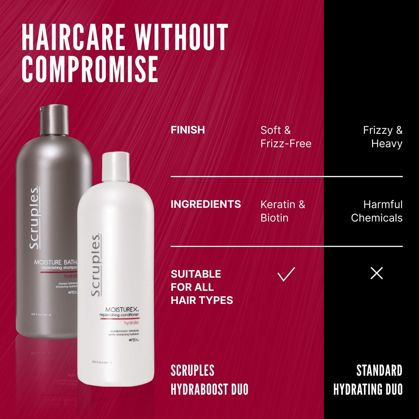 Scruples Moisture Bath Shampoo & Moisturex Conditioner Set - Nourishing & Moisturizing Duo for Dry, Frizzy Hair Repair (33.8 oz) Beauty & Personal Care Scruples