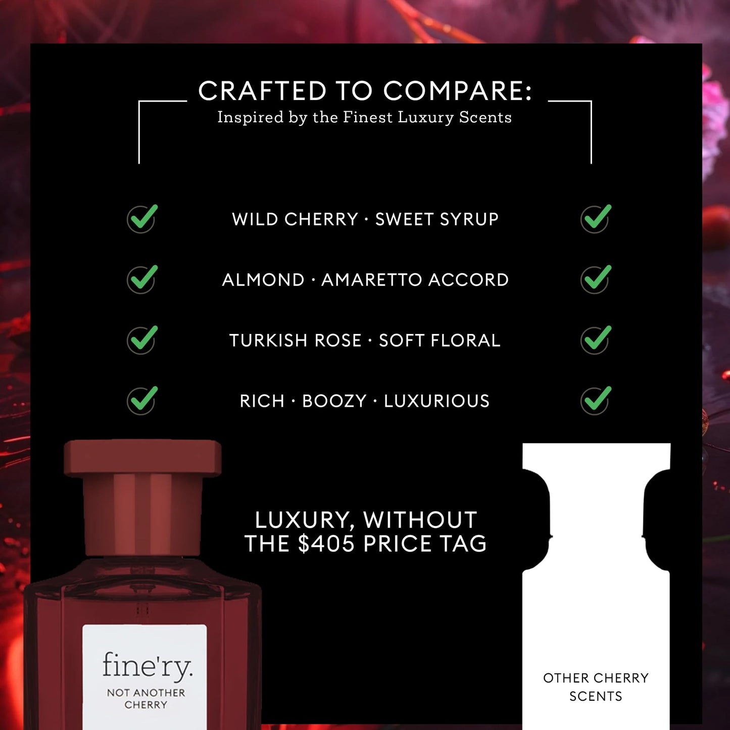 Fine'ry Not Another Cherry Eau De Parfum & Body Mist Gift Set | Fruity & Floral Notes Of Cherry, Rose & Almond | Fine Mist Spray & Perfume For Women | Beauty & Personal Care Fine'ry