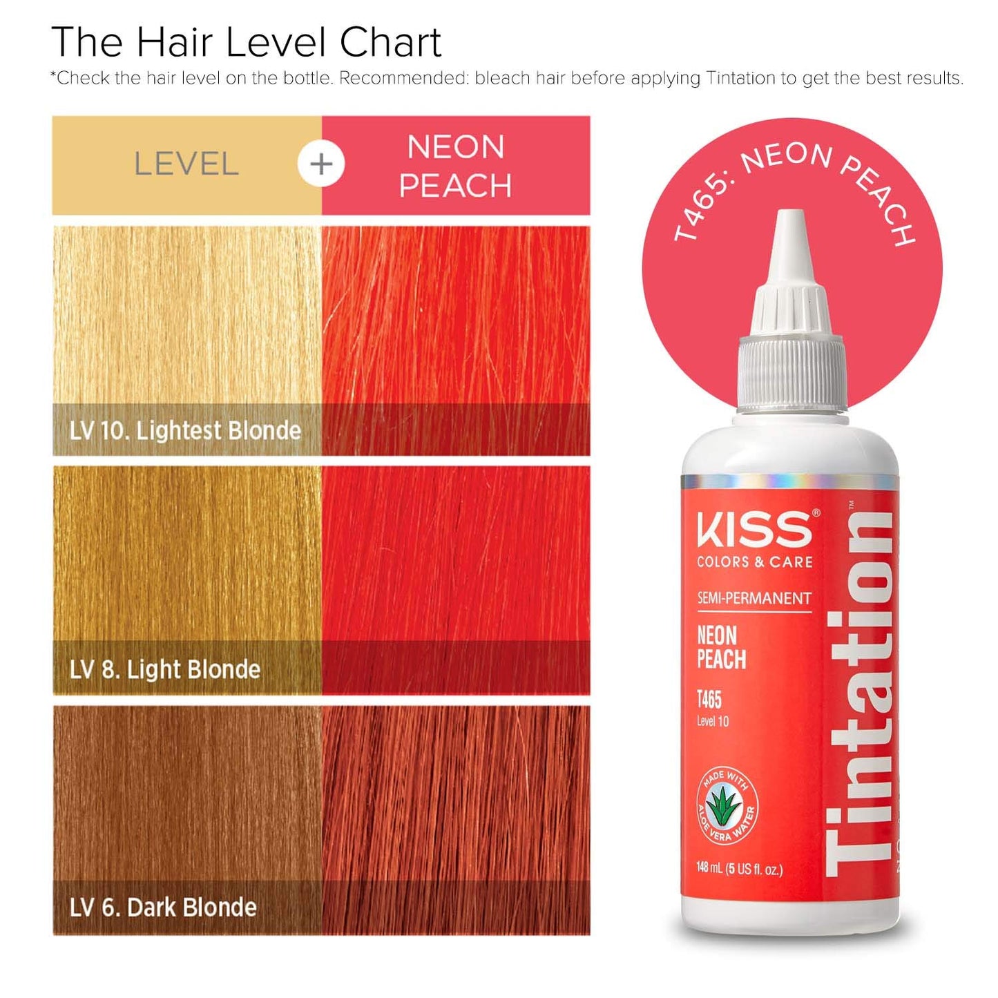 Red by Kiss Tintation Semi-Permanent Hair Color, Aloe Vera Water Based, Argan Oil, Olive Oil, Collagen & Keratin, Long-Lasting Color Dye (Neon Peach Beauty & Personal Care Red By Kiss