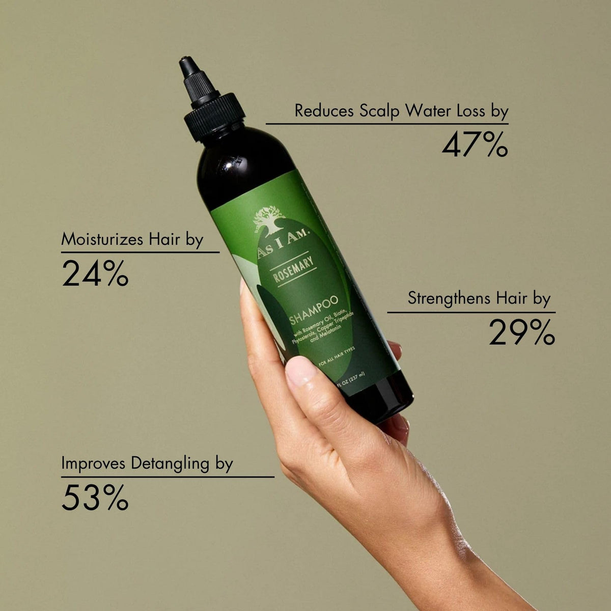 As I Am Rosemary Shampoo 8 oz - Scalp Treatment for Hair Density - with Biotin & Saw Palmetto