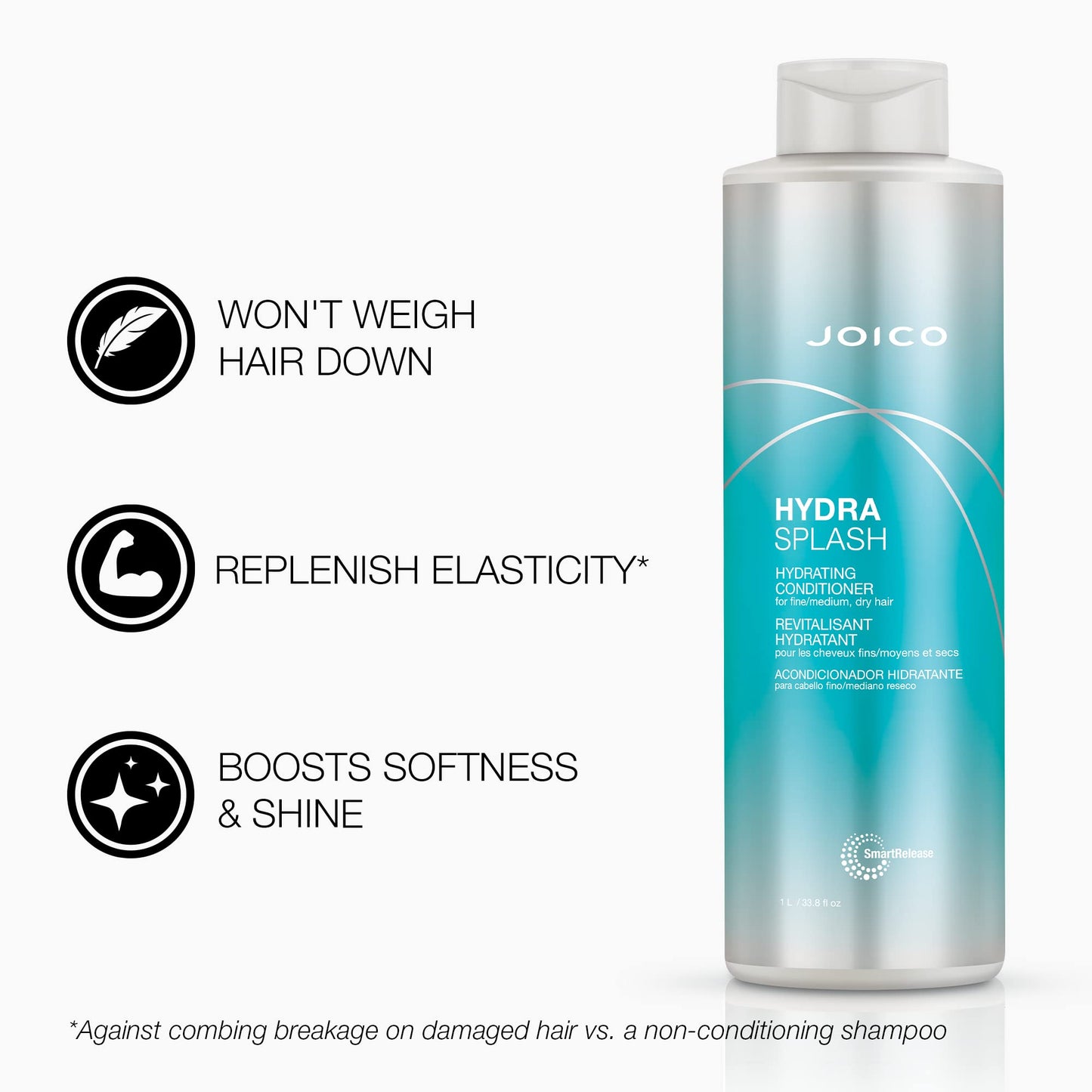 Joico HydraSplash Hydrating Shampoo and Conditioner For Fine Hair Set Beauty & Personal Care Joico