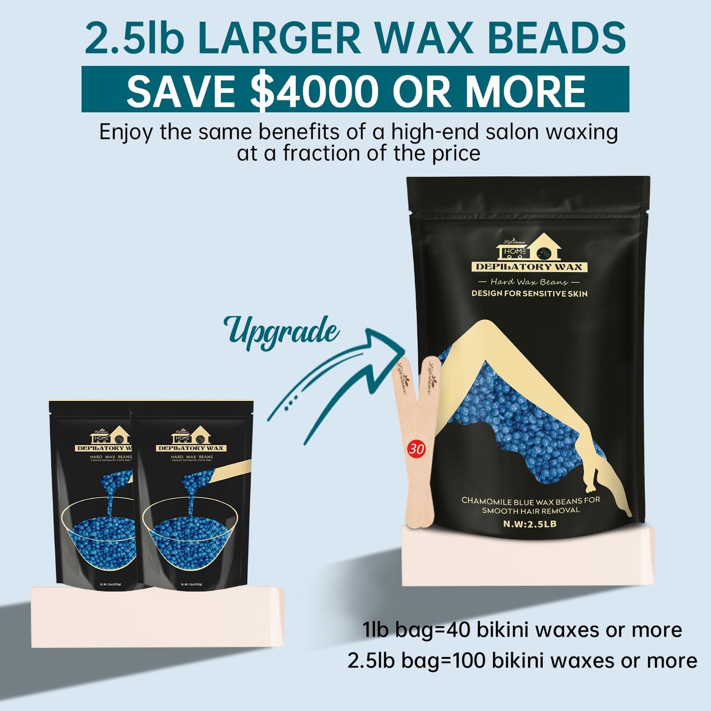 Lifestance 2.5lb Wax Beads Kit, Chamomile Hard Wax Beans For Hair Removal Brazilian Bikini Face, Painless Waxing for Fine Coarse Hair Women Men Large Beauty and Personal Care Lifestance