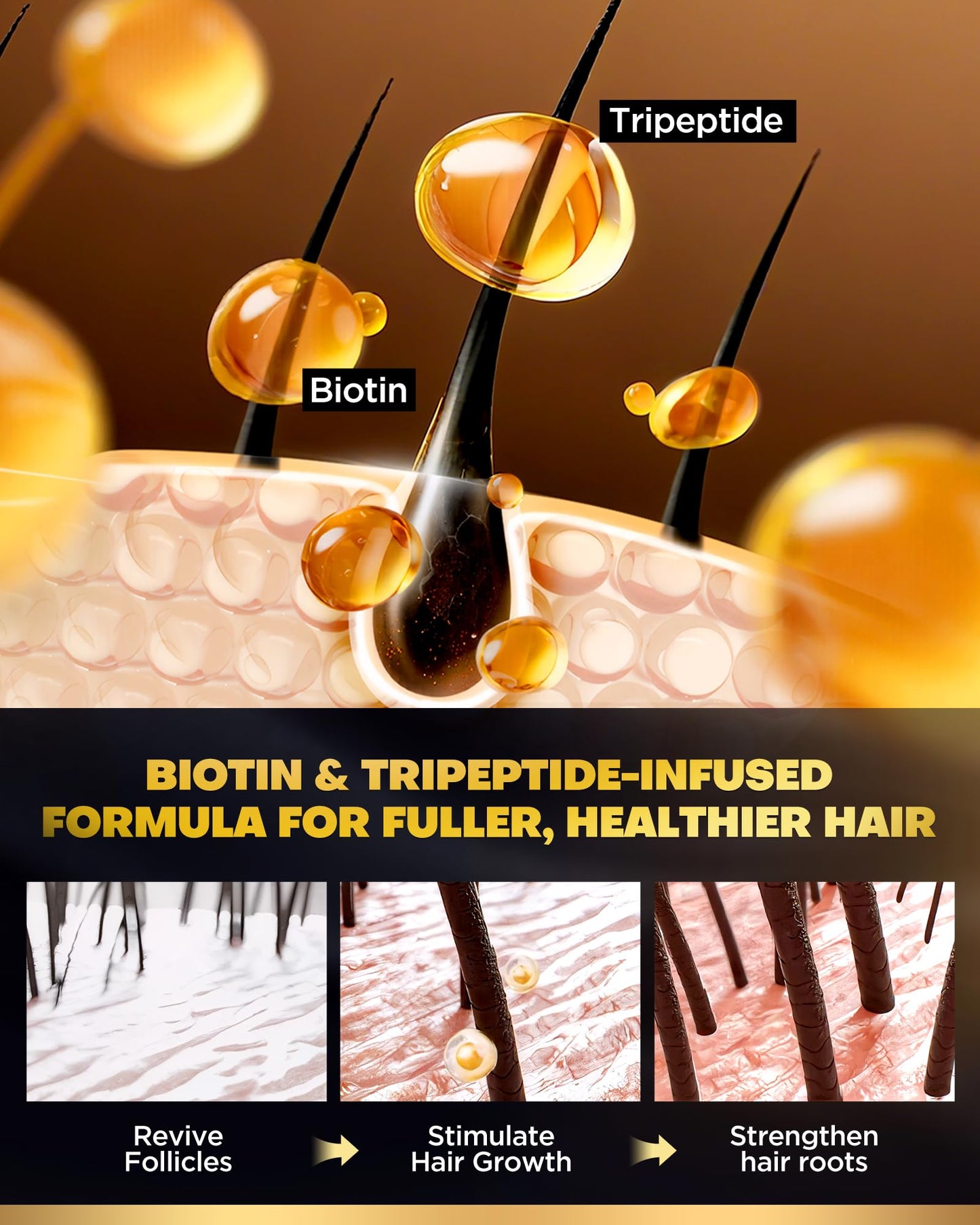 COOLKESI Tripeptide-Infused Biotin Hair Growth Shampoo and Conditioner Set, Onion Anti-Loss Volumizing Moisturizing Treatment for Soft Shine Hair Beauty & Personal Care COOLKESI