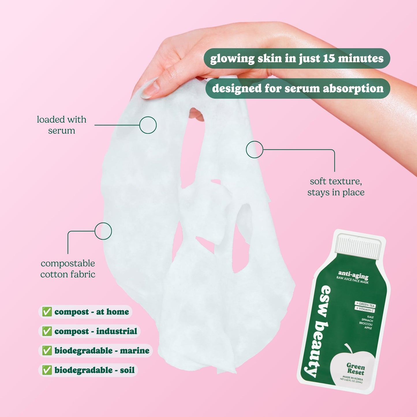 ESW Beauty Green Reset Anti-Aging Korean Face Mask - Vitamin C, Hyaluronic Acid & Kale for Collagen Support, Smooth Skin & Hydration - Skincare Gifts Beauty & Personal Care ESW Beauty