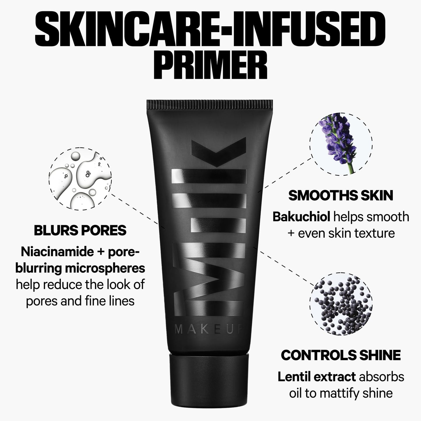 Milk Makeup Pore Eclipse Mattifying Primer - Blurs Pores, Controls Shine + Holds Makeup for Up to 12 Hours - Creates a Smooth, Even Base for a Soft Beauty & Personal Care Milk Makeup