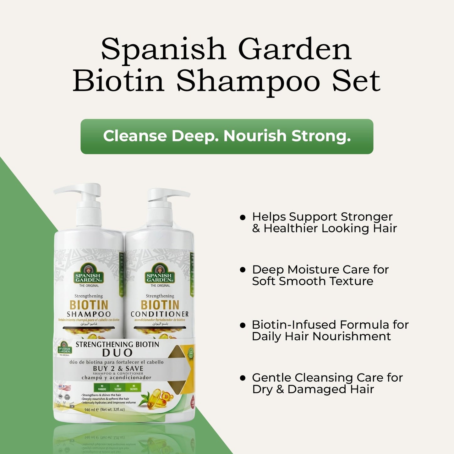 Spanish Garden Biotin Shampoo & Conditioner Set 2 Pound Beauty & Personal Care Spanish Garden