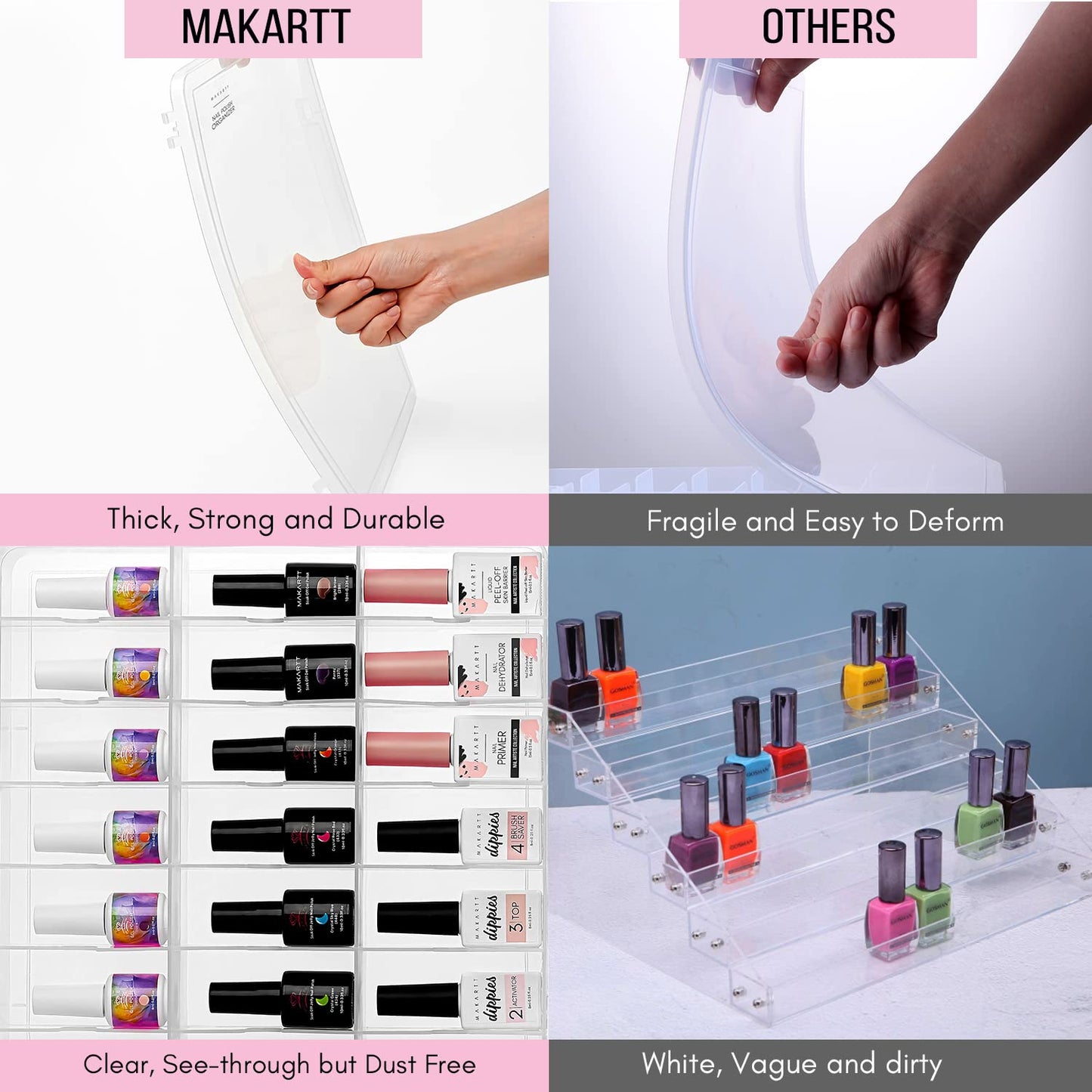 Makartt Nail Polish Organizer: Clear Universal Nail Polish Holder for 48 Bottles, Portable Sturdy Gel Nail Polish Organizer Case with 8 Adjustable Beauty & Personal Care Makartt